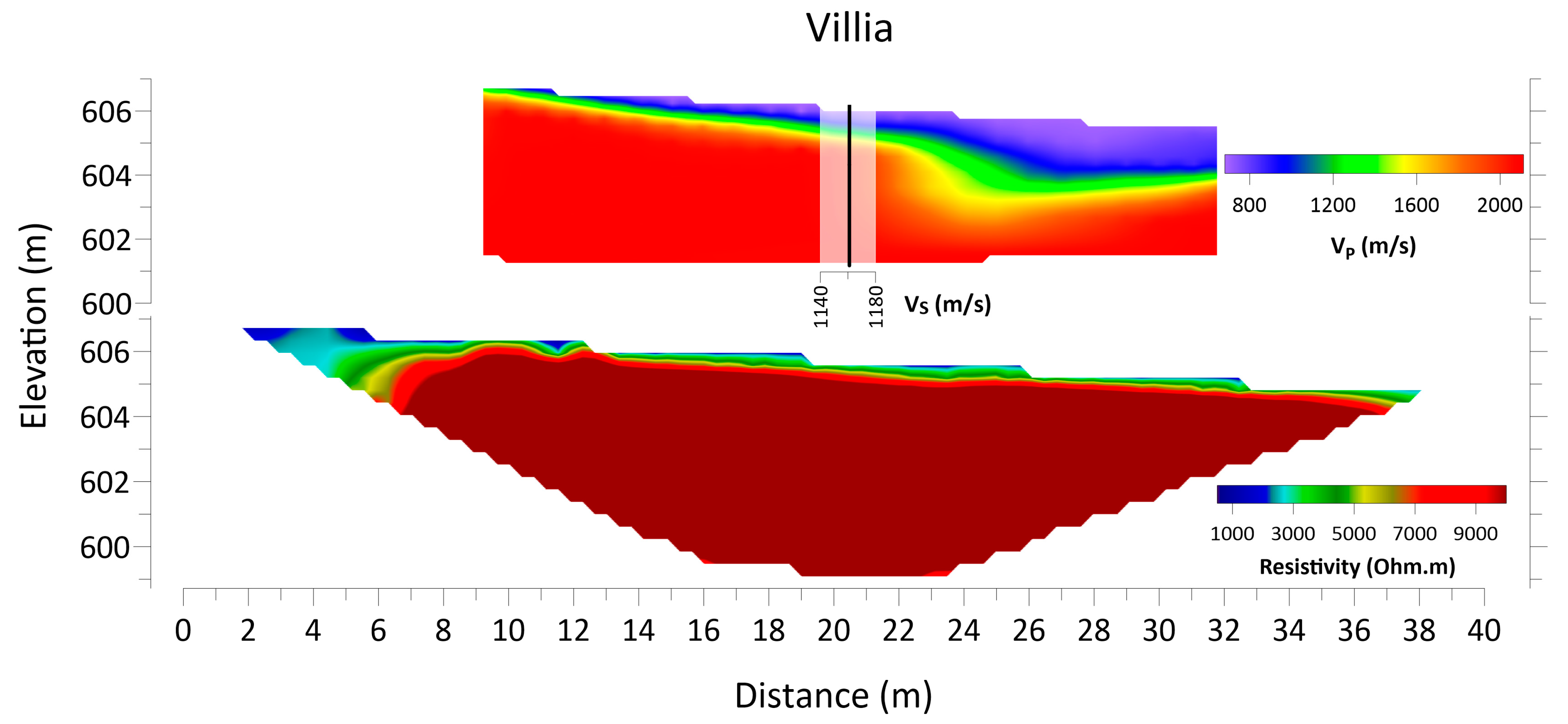 Applsci 13 04932 g008