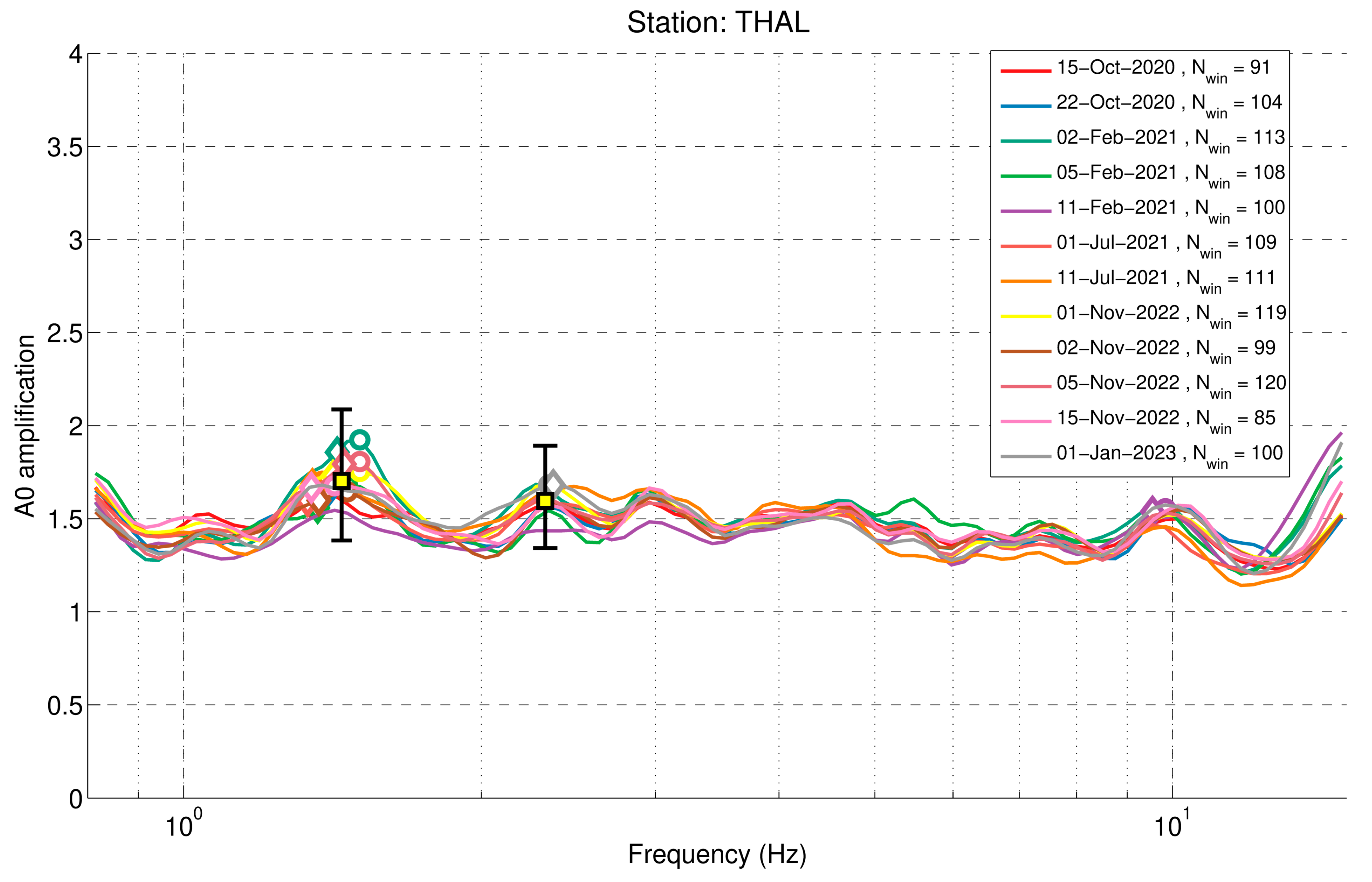 Applsci 13 04932 g013