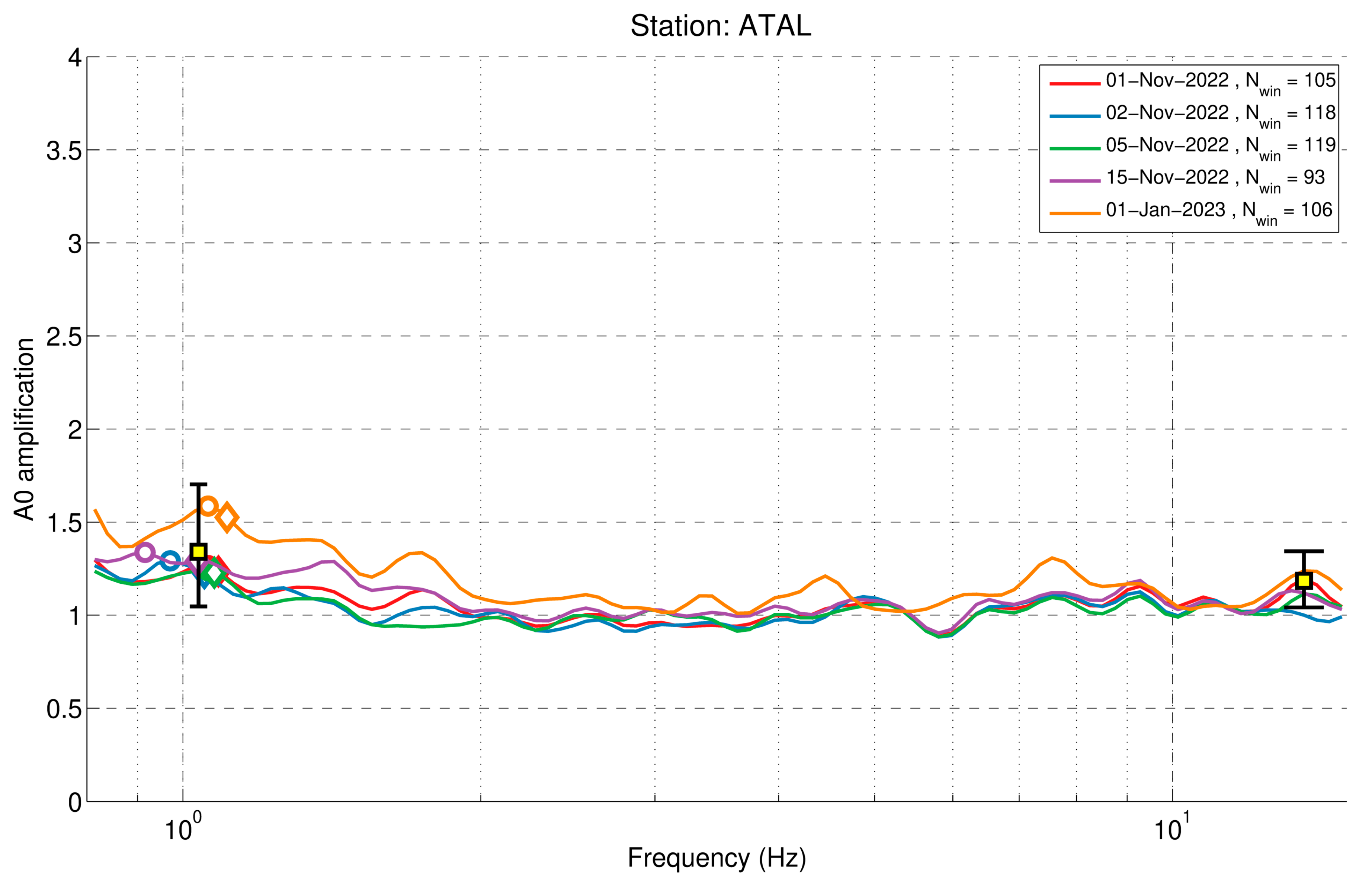 Applsci 13 04932 g016