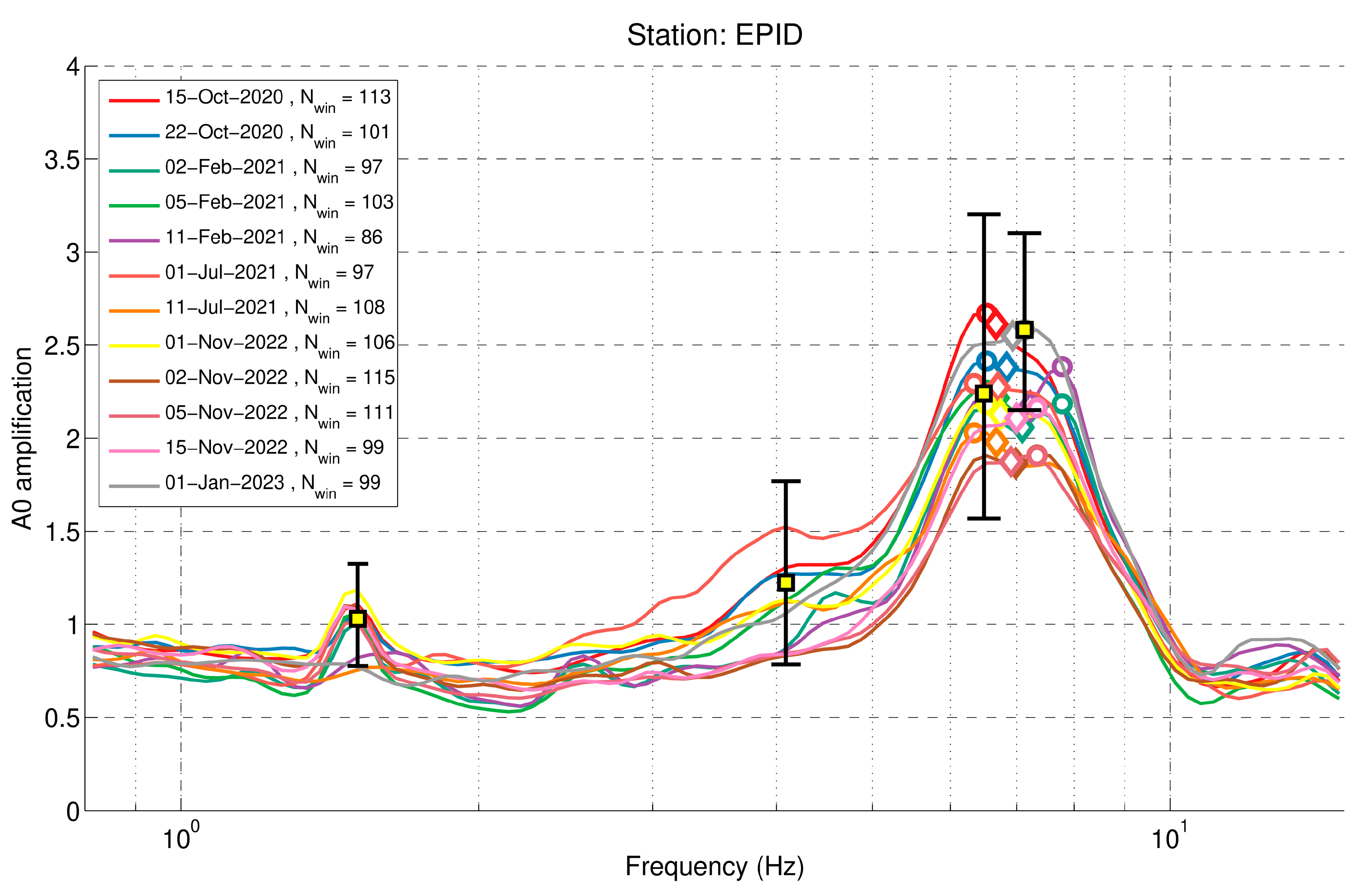 Applsci 13 04932 g019