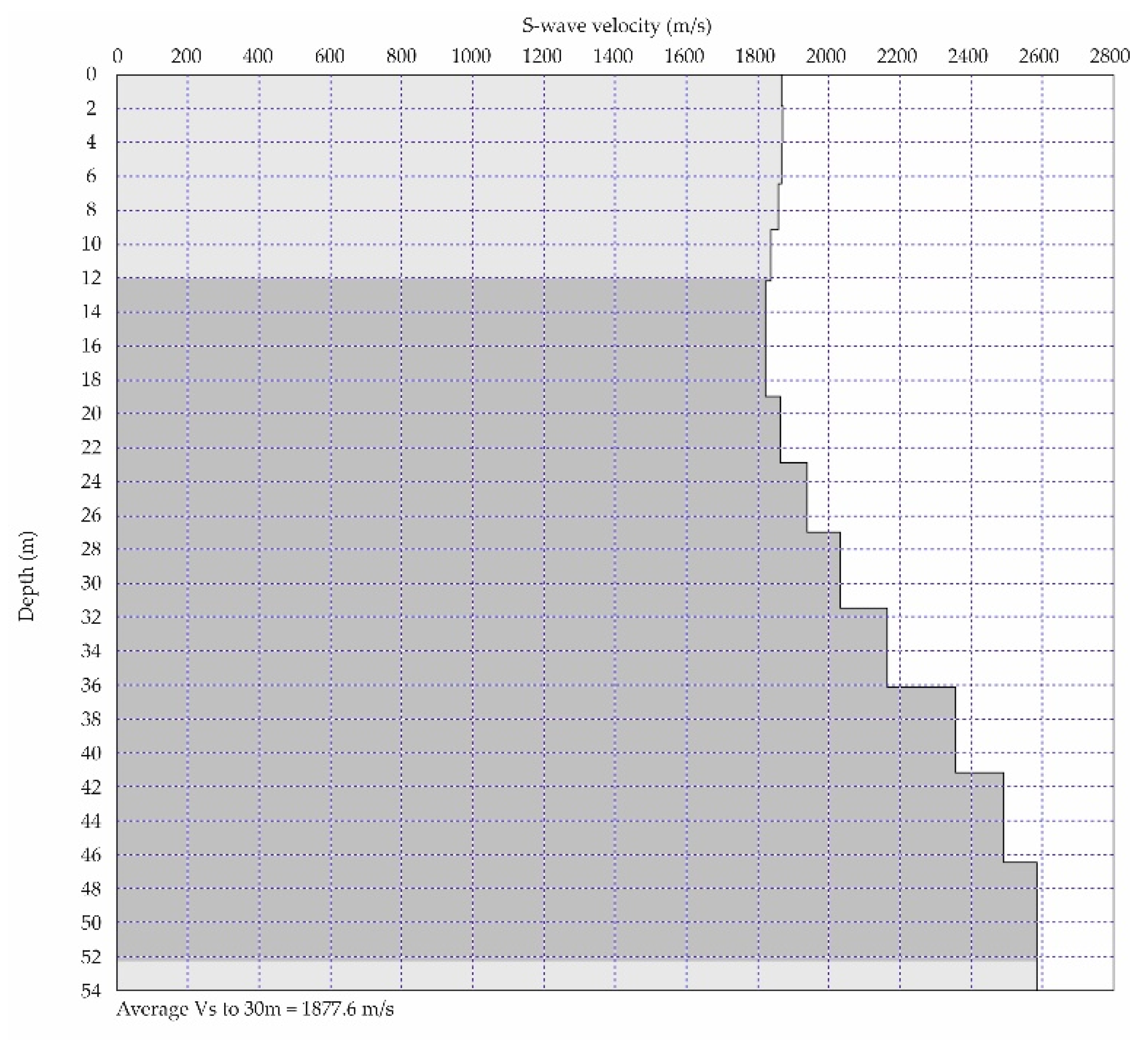 Applsci 13 04932 g0a2