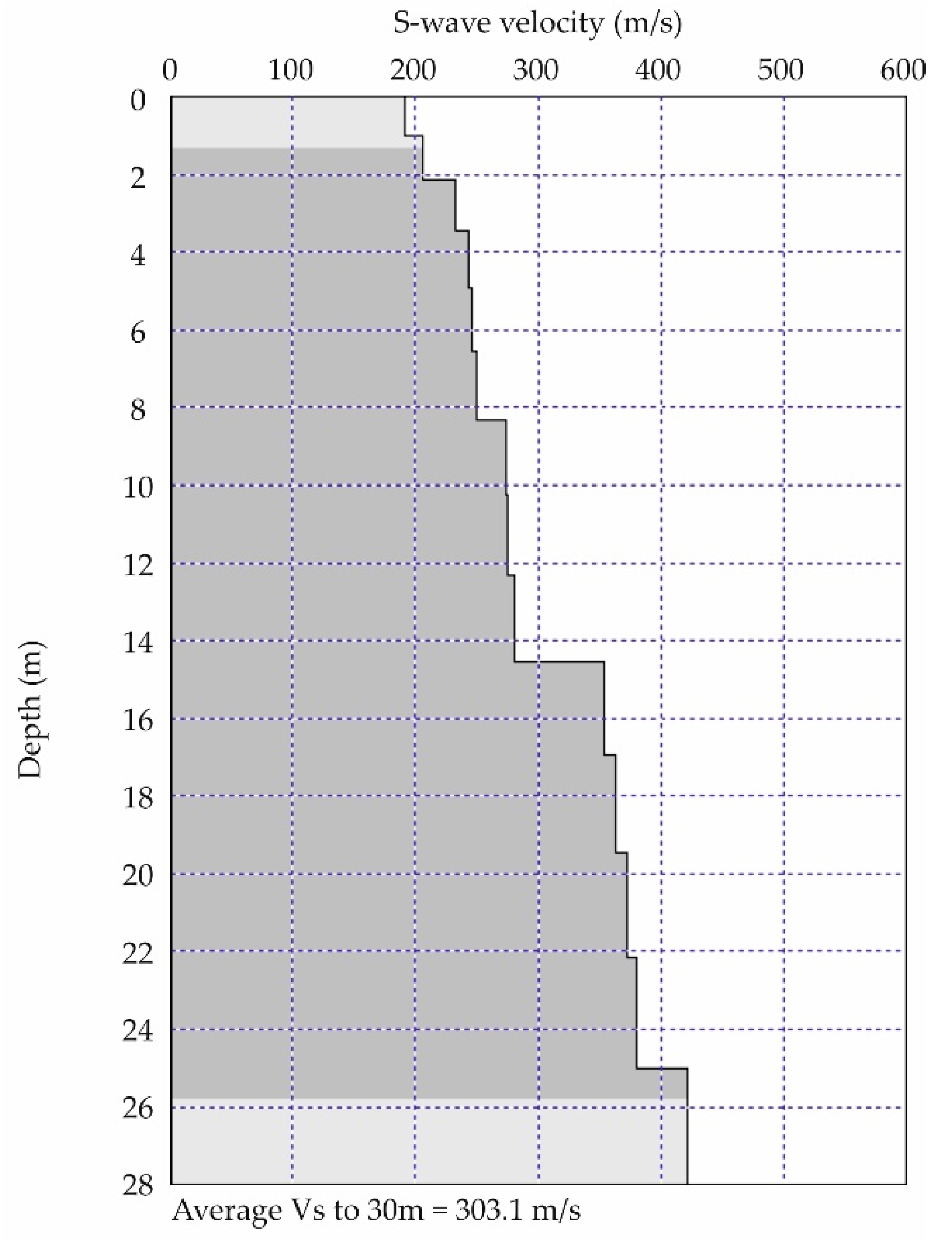 Applsci 13 04932 g0a5