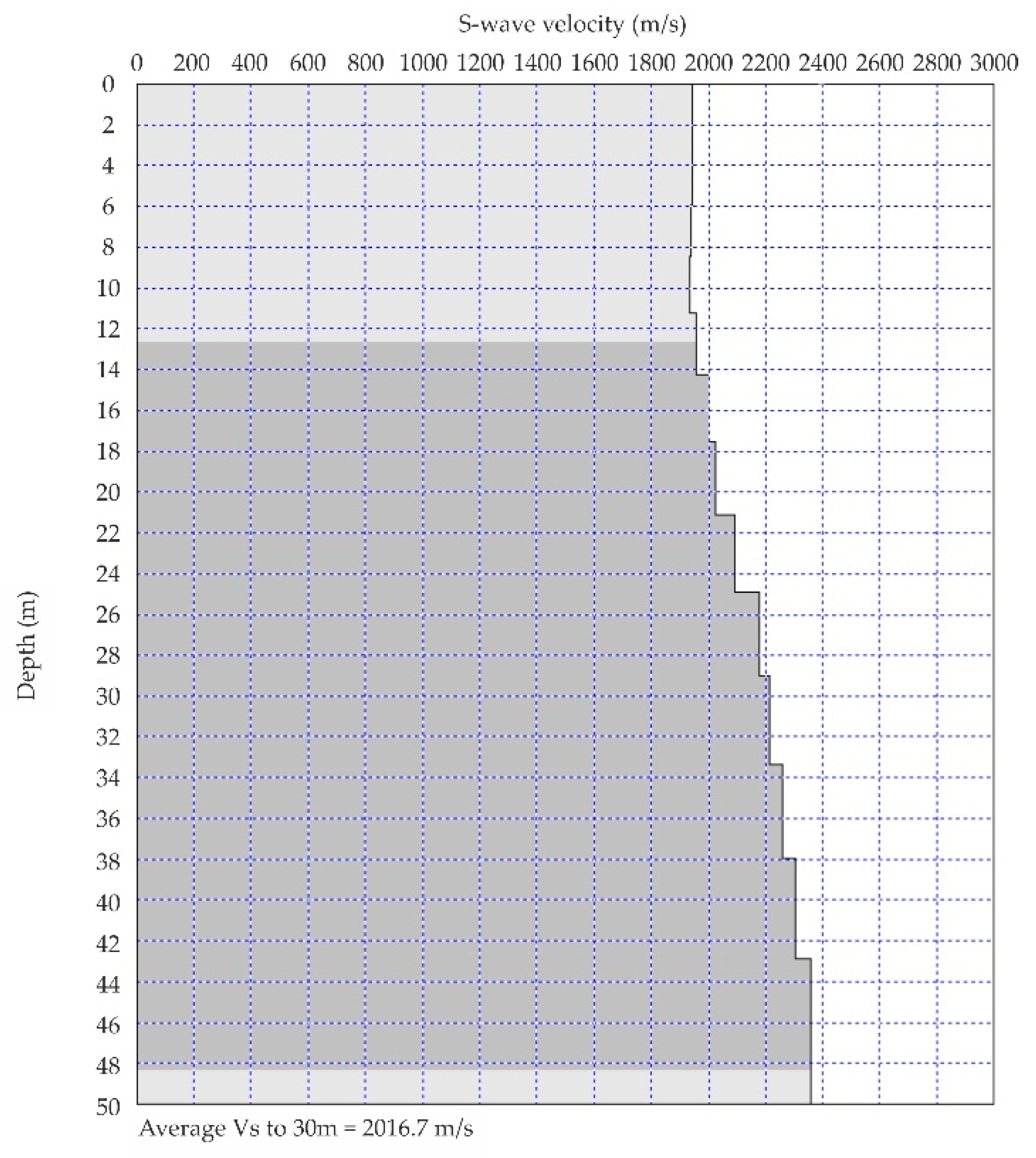 Applsci 13 04932 g0a6