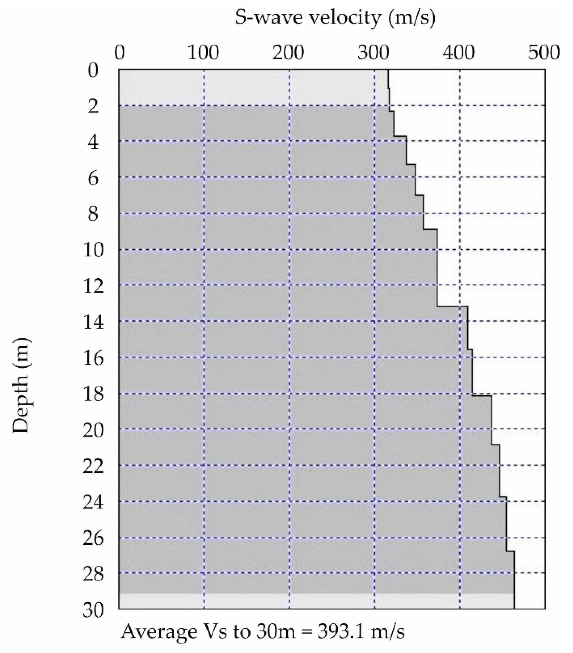 Applsci 13 04932 g0a7