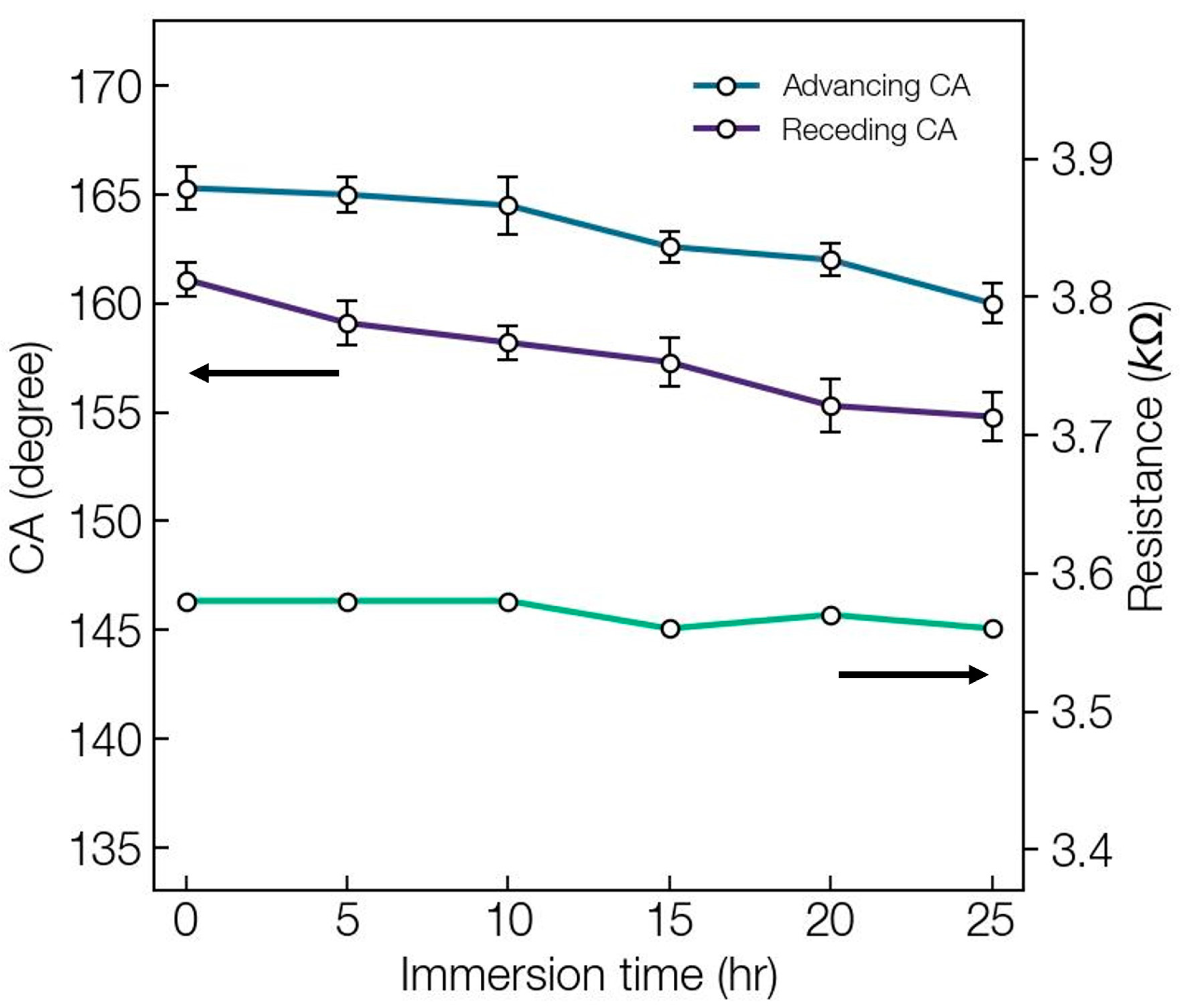 Applsci 13 04935 g008
