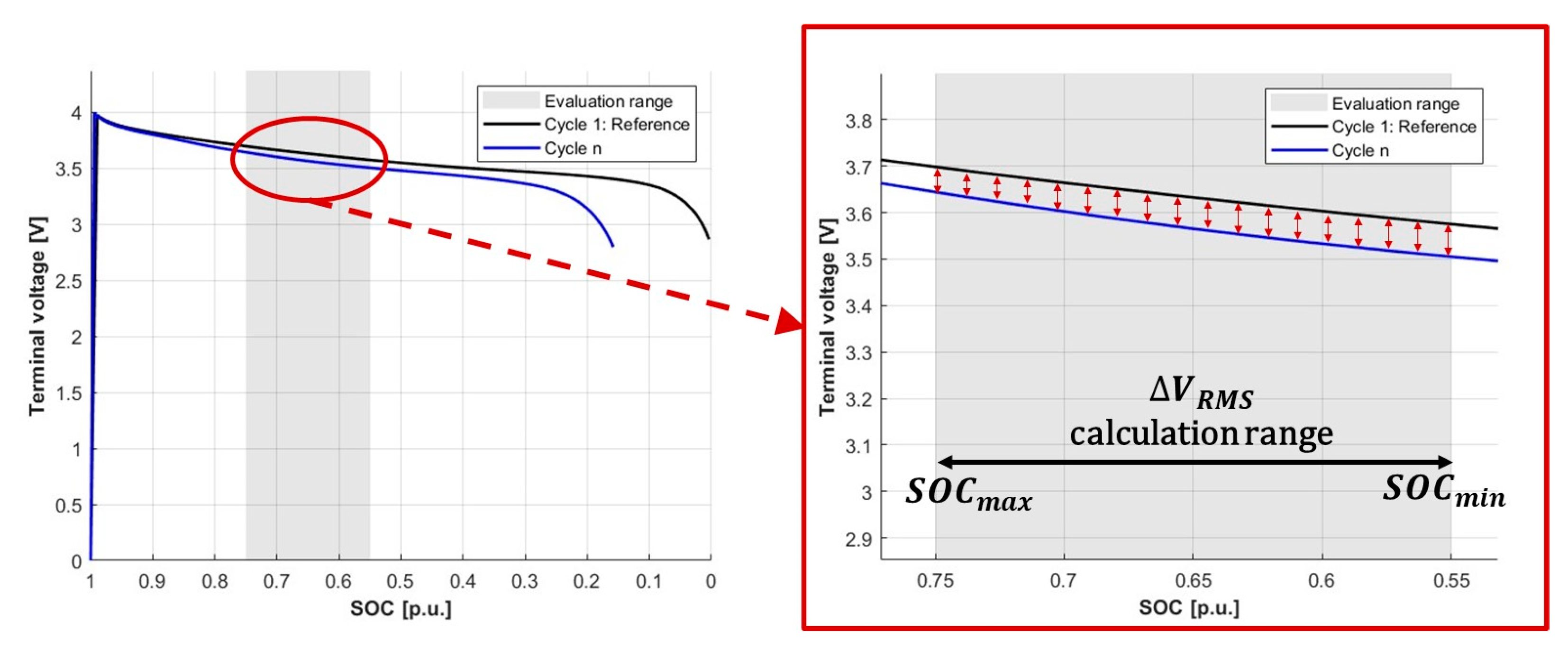 Applsci 13 04938 g001 Applsci 13 04938 g001