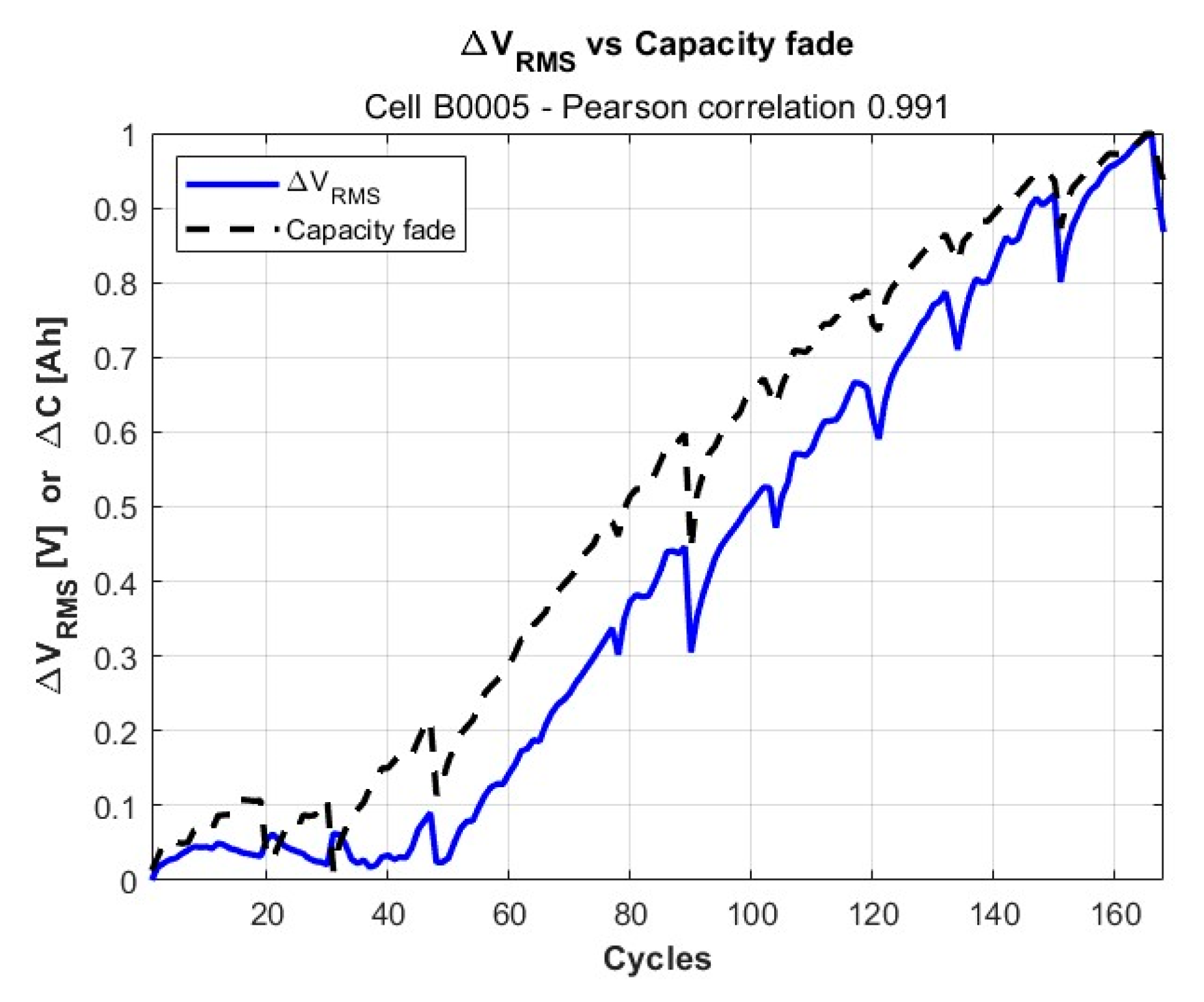 Applsci 13 04938 g002 Applsci 13 04938 g002