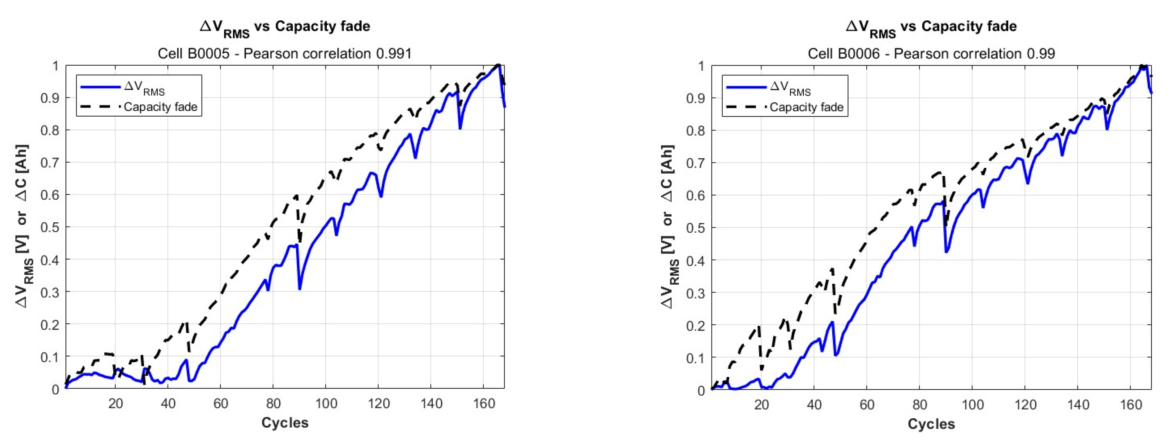 Applsci 13 04938 g004a Applsci 13 04938 g004a