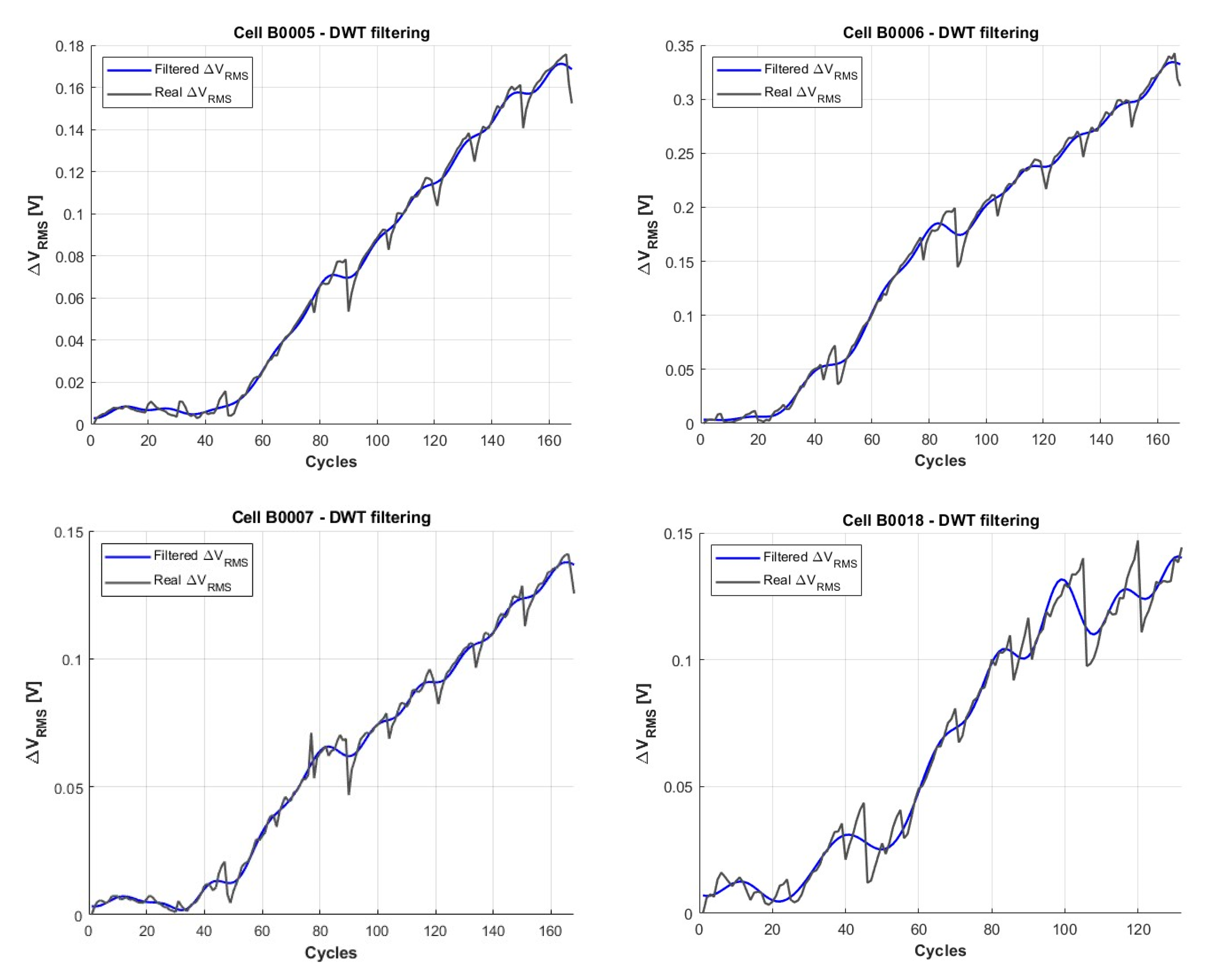 Applsci 13 04938 g006 Applsci 13 04938 g006