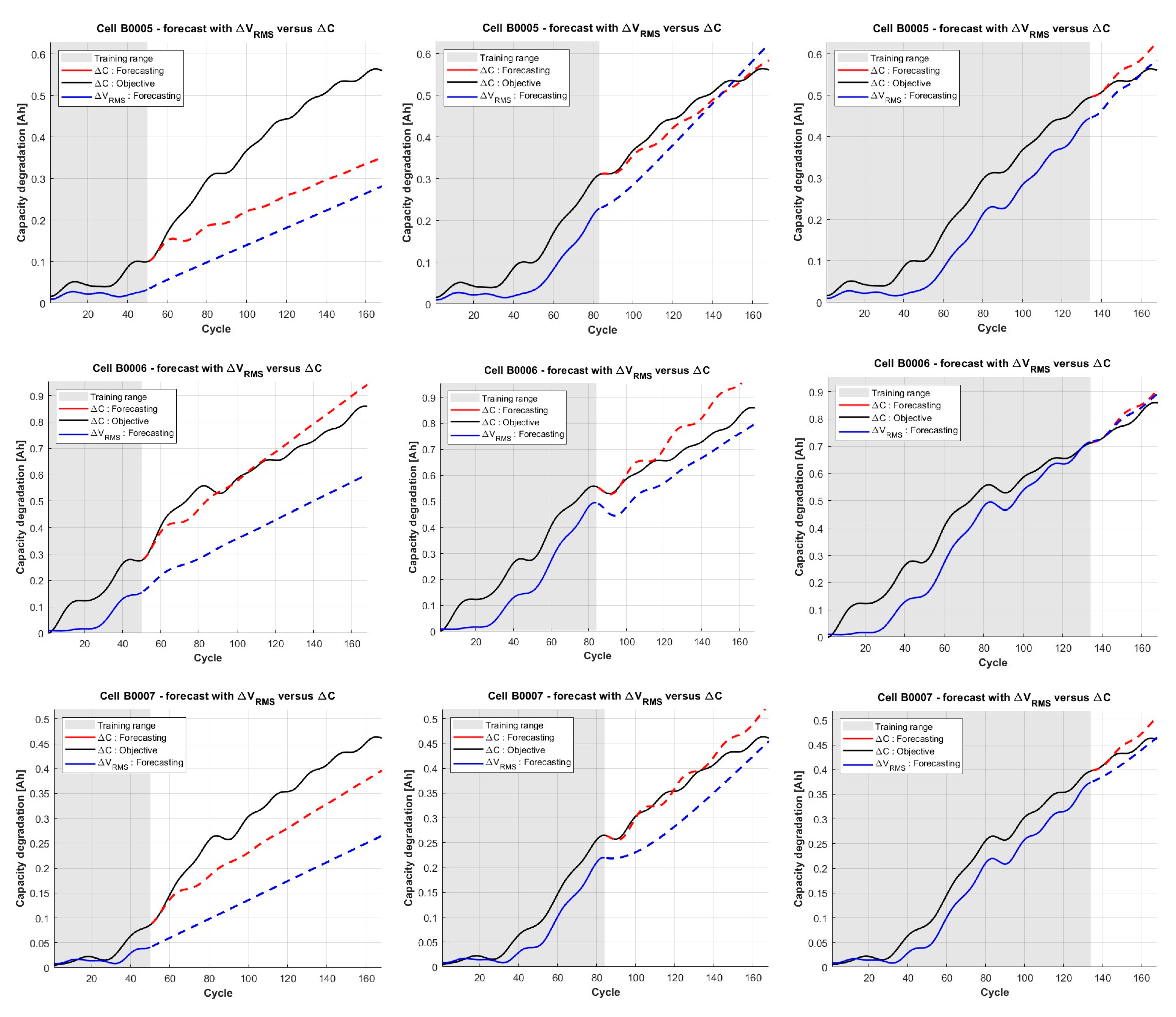 Applsci 13 04938 g007a Applsci 13 04938 g007a