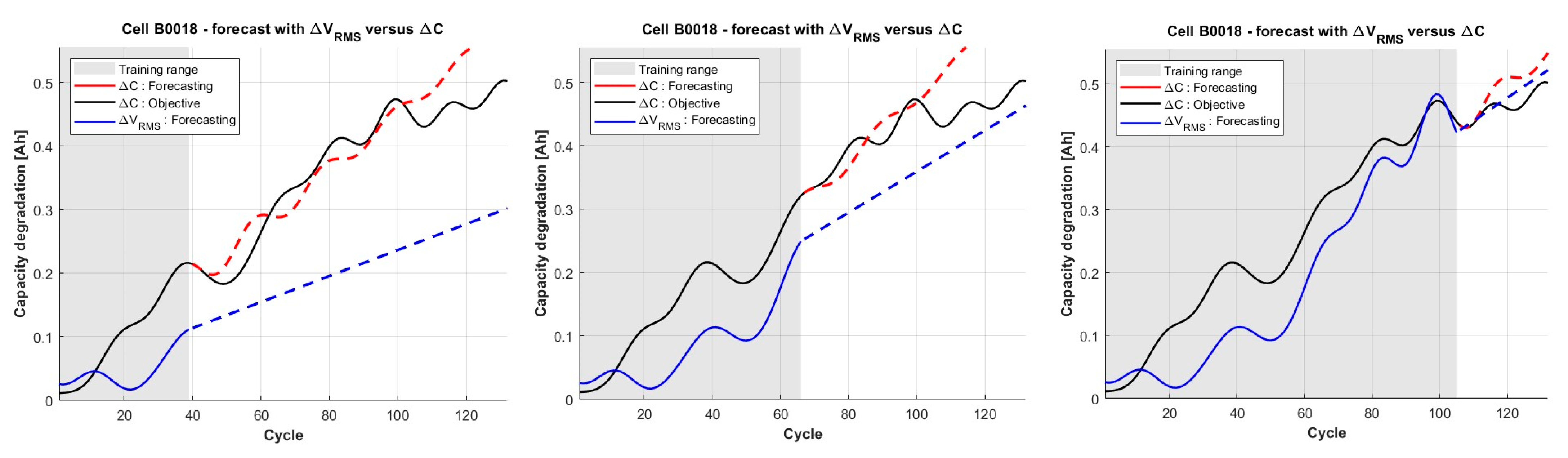 Applsci 13 04938 g007b Applsci 13 04938 g007b