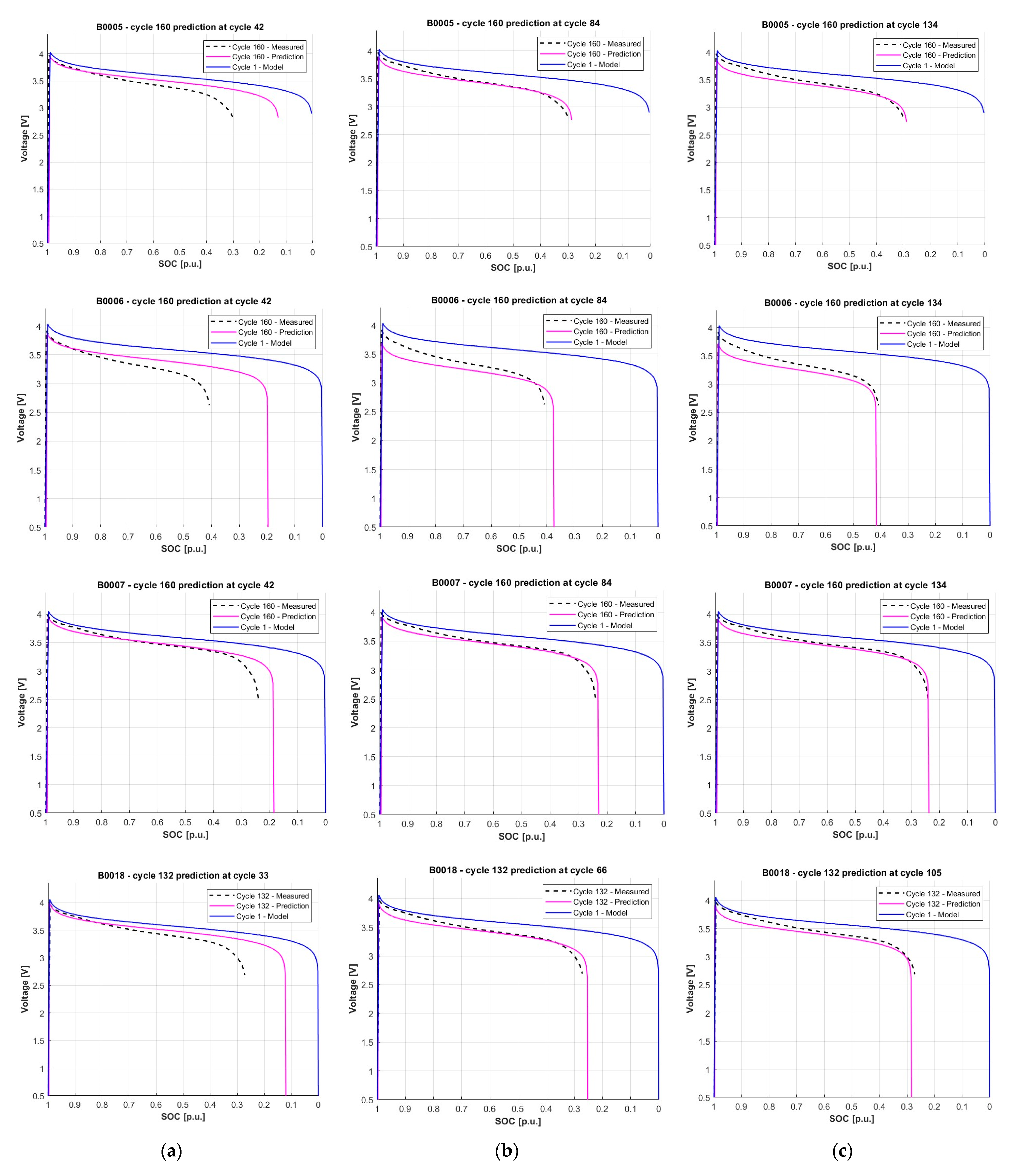 Applsci 13 04938 g008 Applsci 13 04938 g008