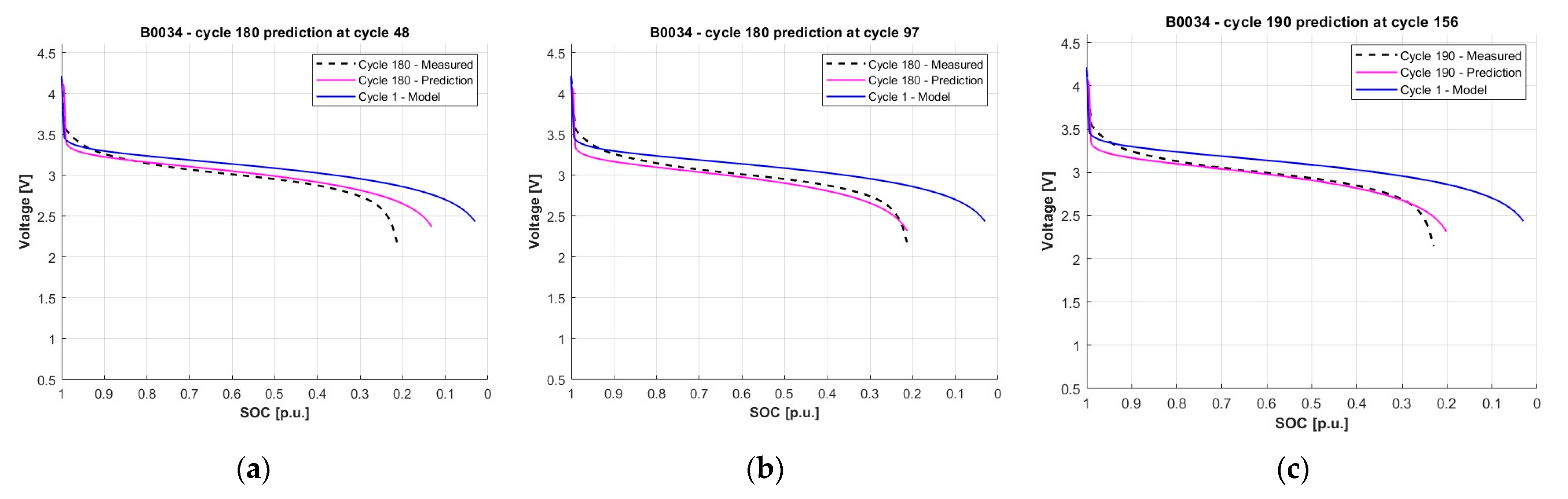 Applsci 13 04938 g010 Applsci 13 04938 g010