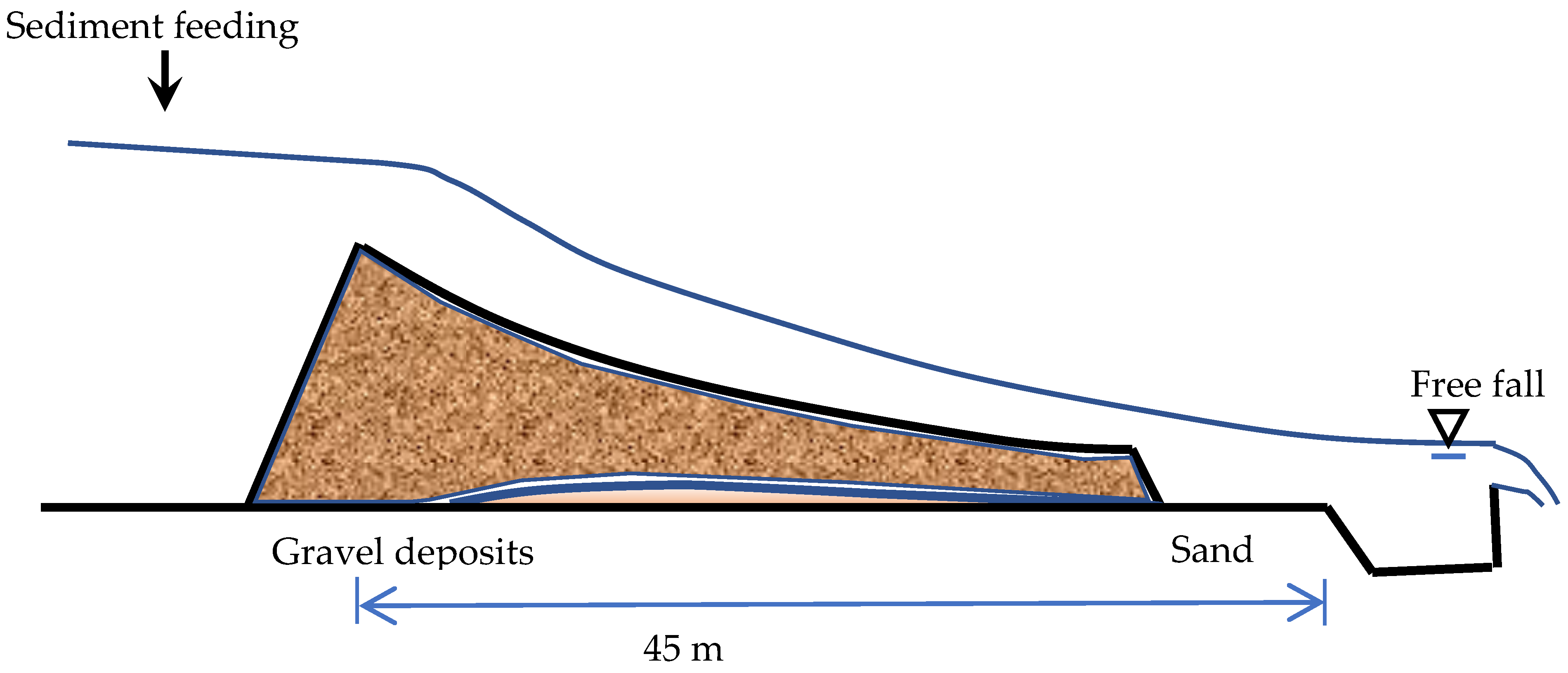 Applsci 13 04940 g004