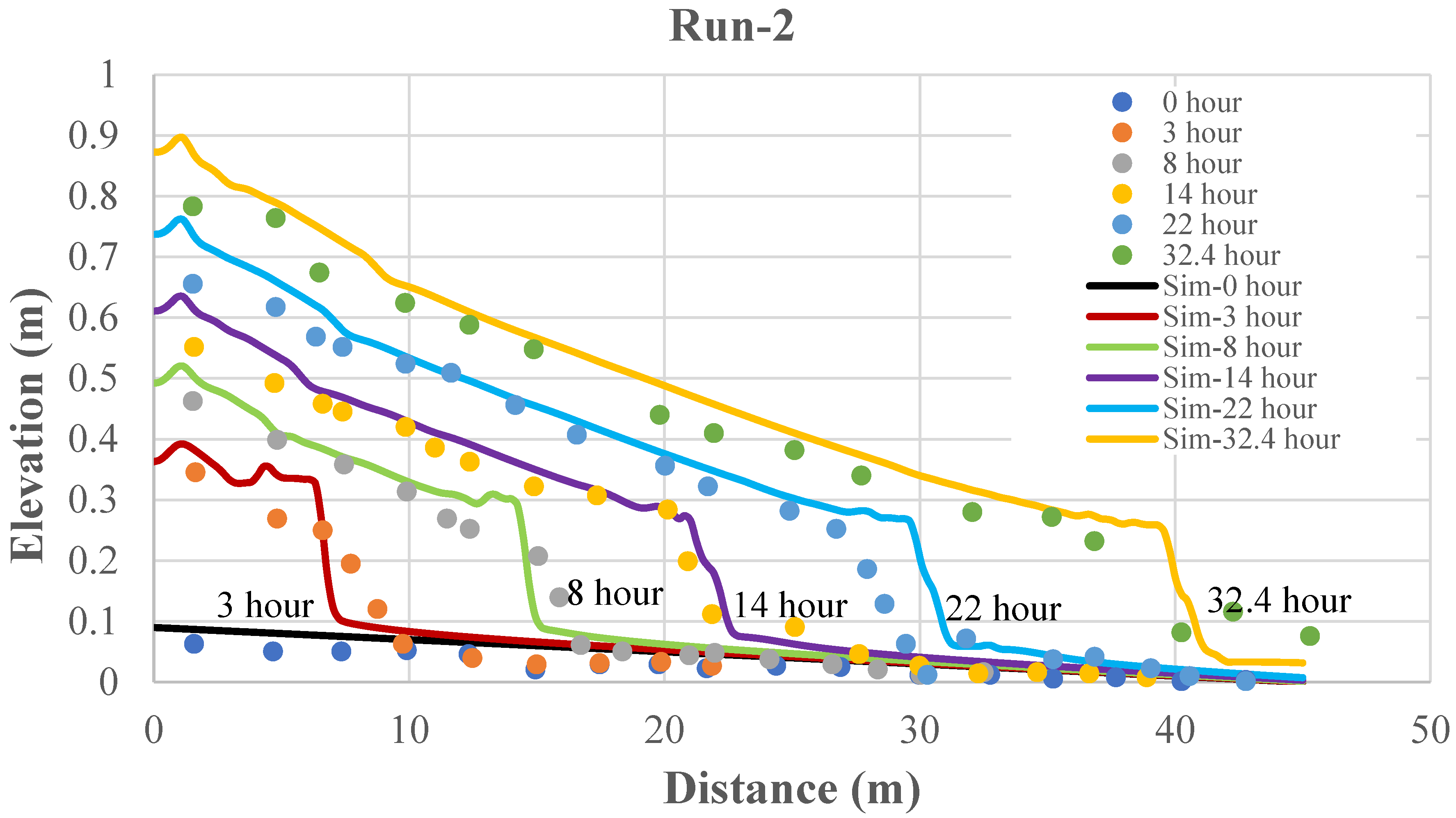 Applsci 13 04940 g005