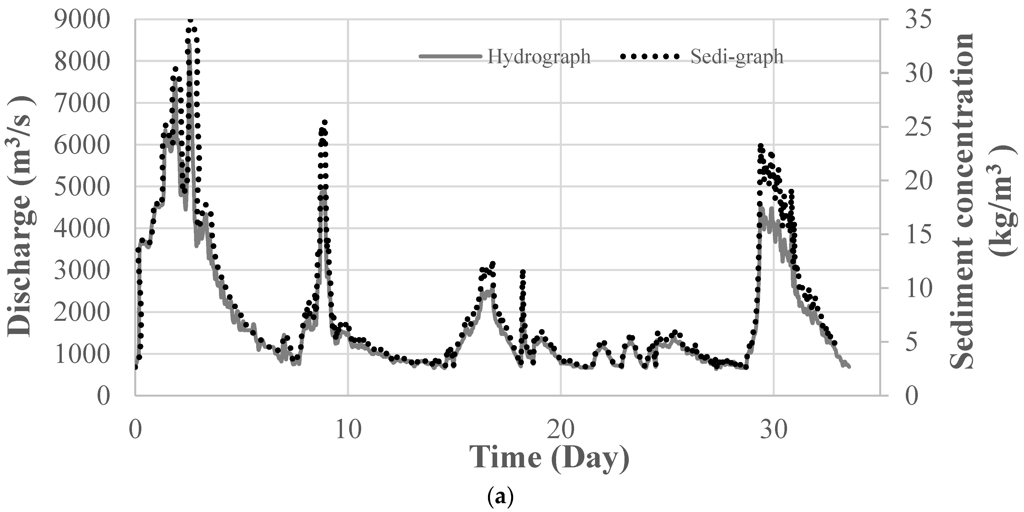 Applsci 13 04940 g014a