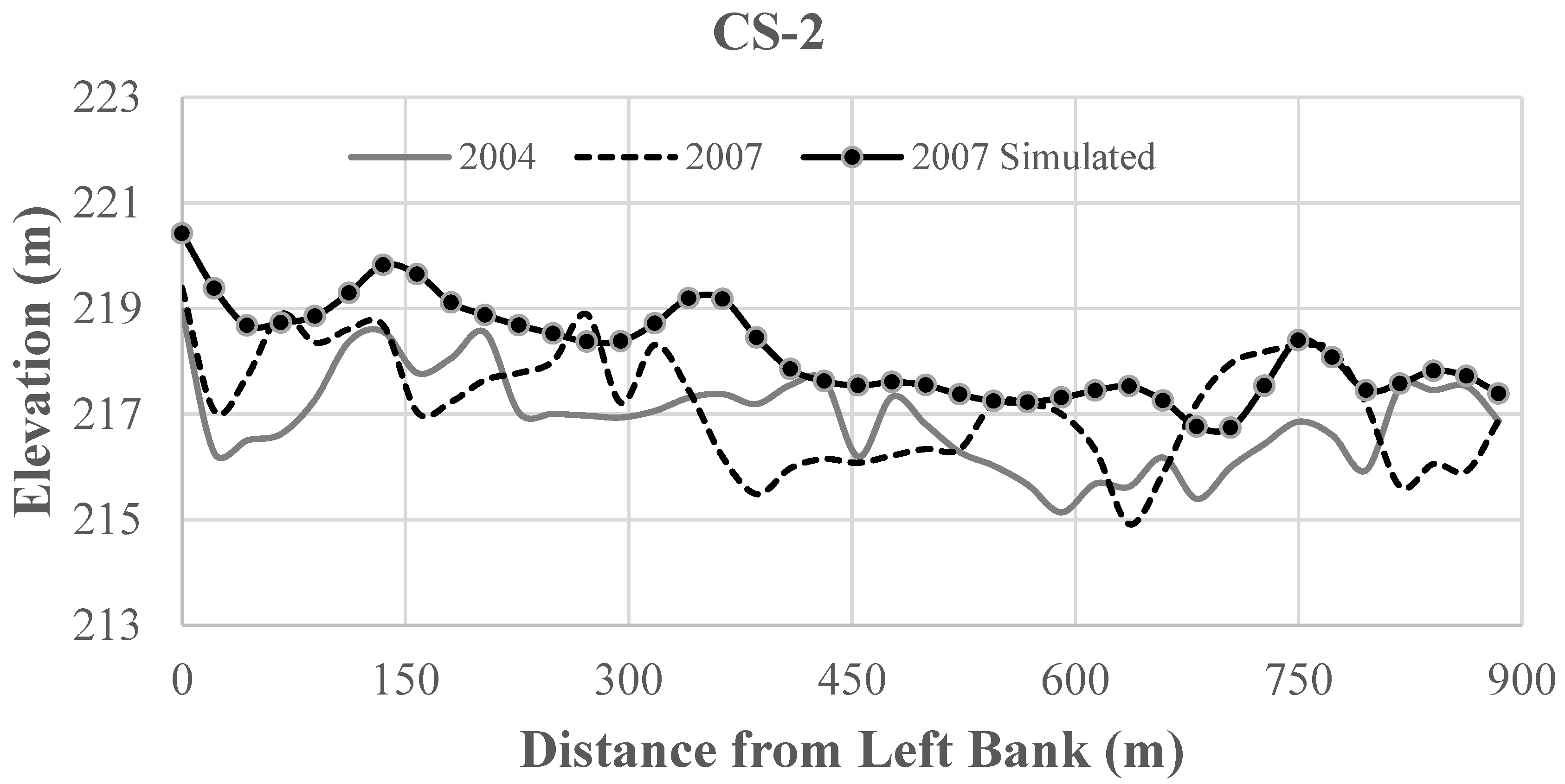 Applsci 13 04940 g016a