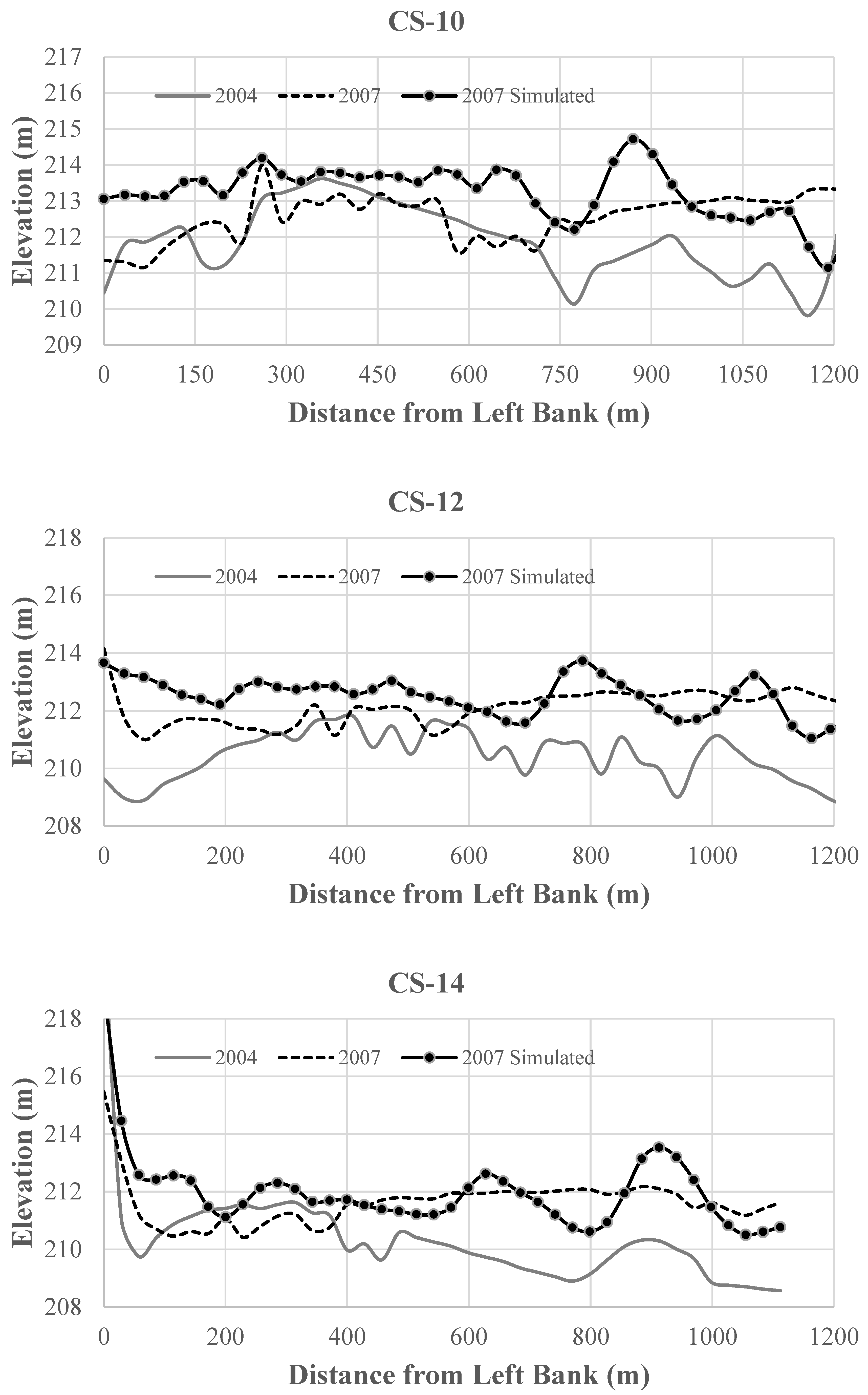 Applsci 13 04940 g016c