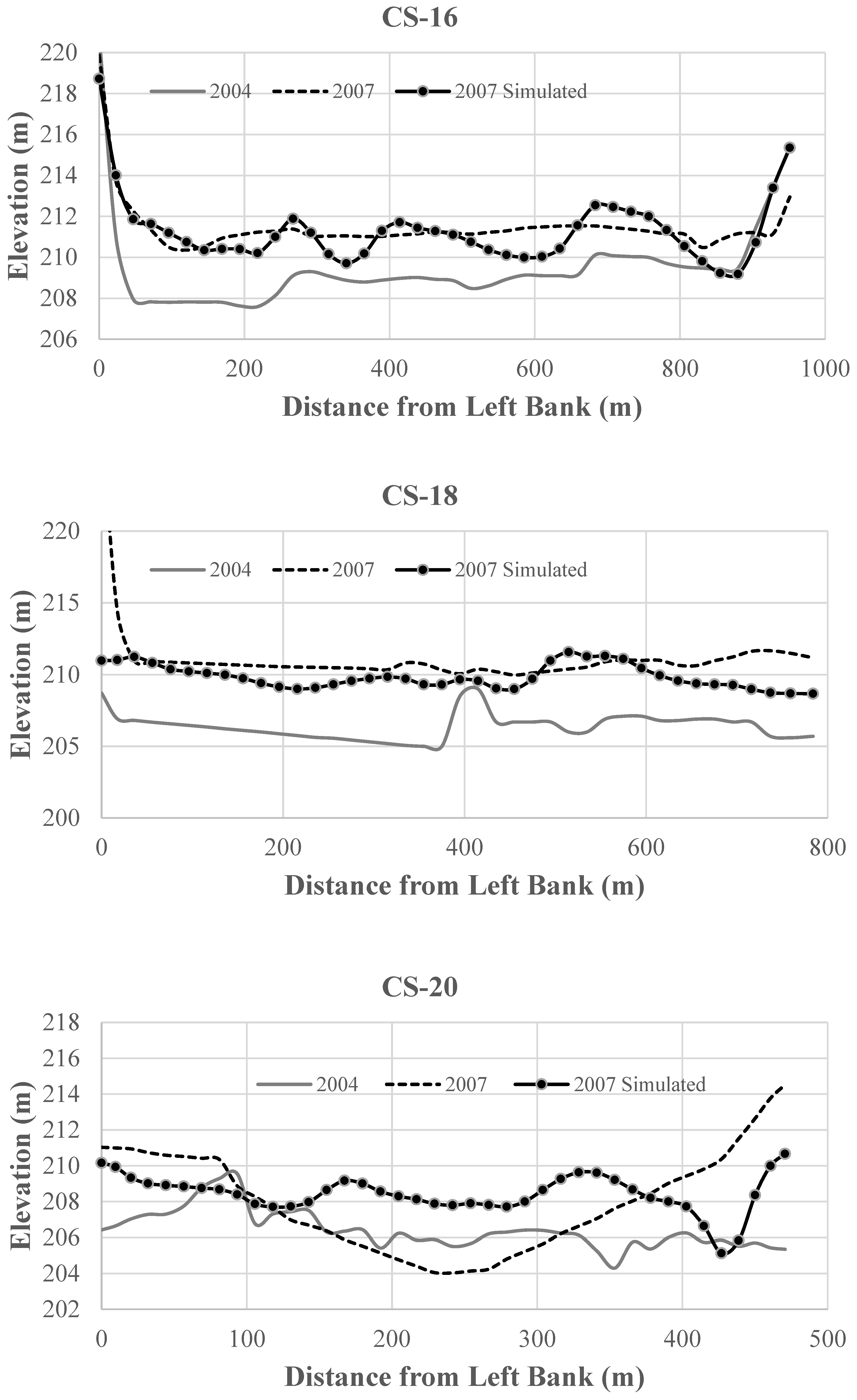 Applsci 13 04940 g016d