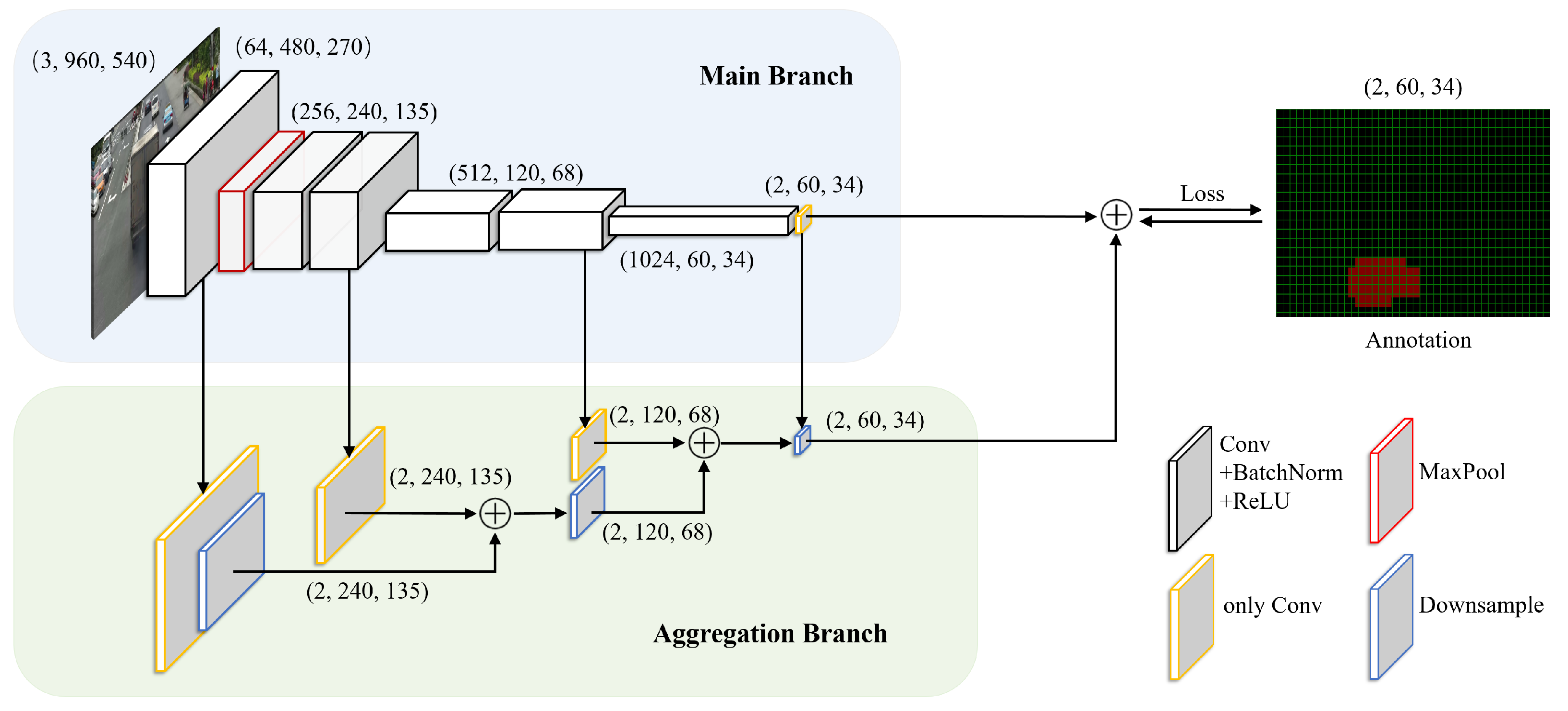 Applsci 13 04941 g004