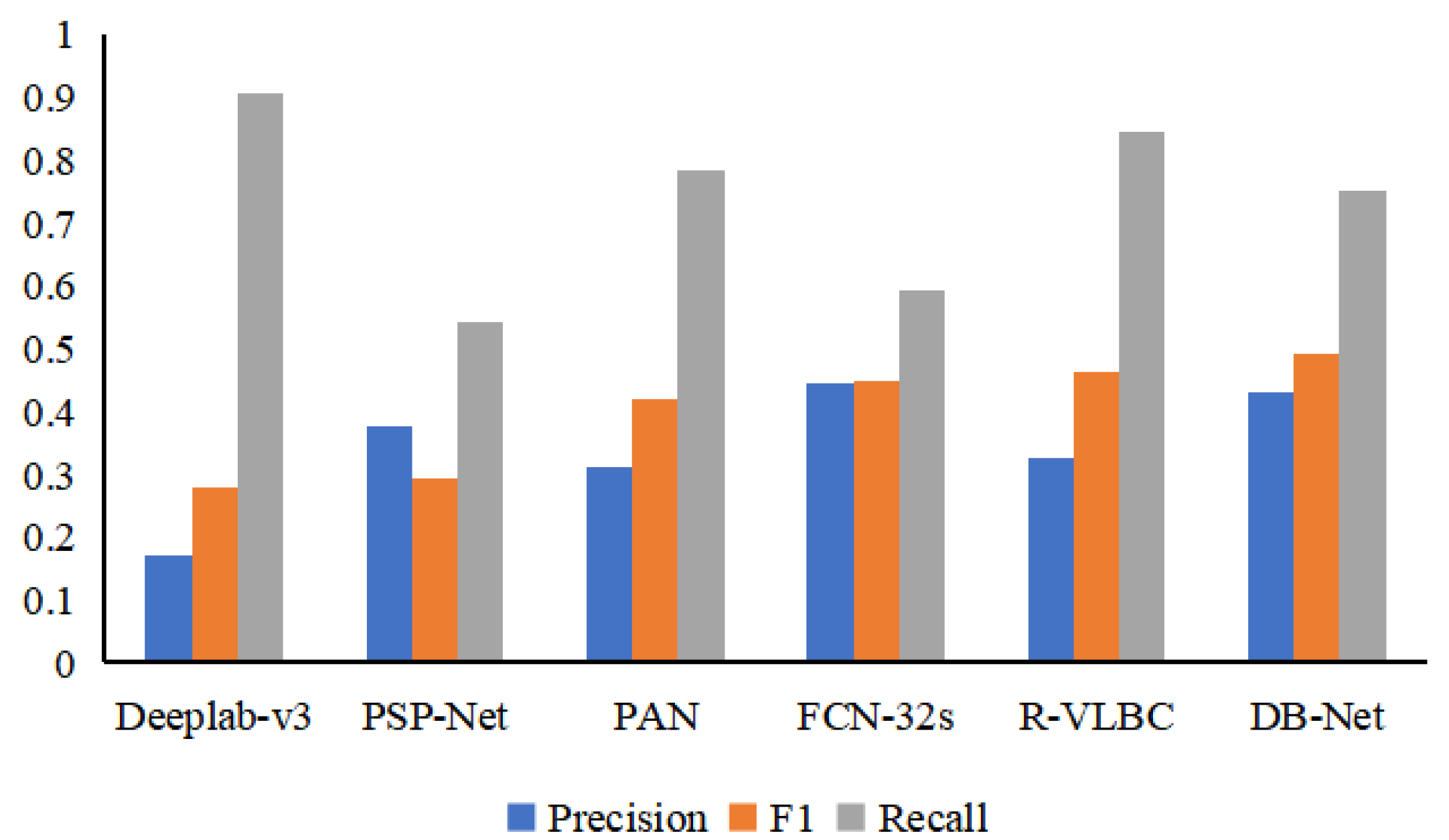 Applsci 13 04941 g008