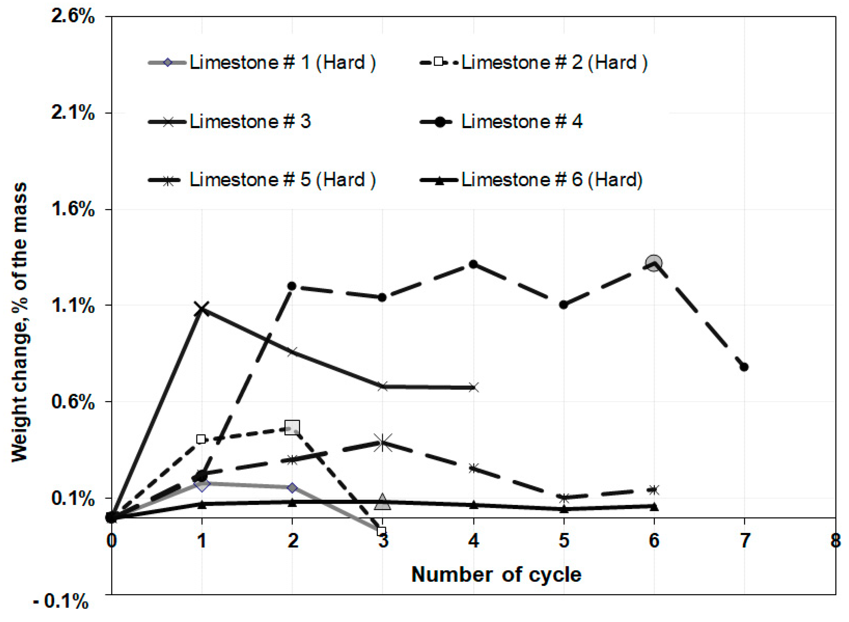 Applsci 13 04942 g002