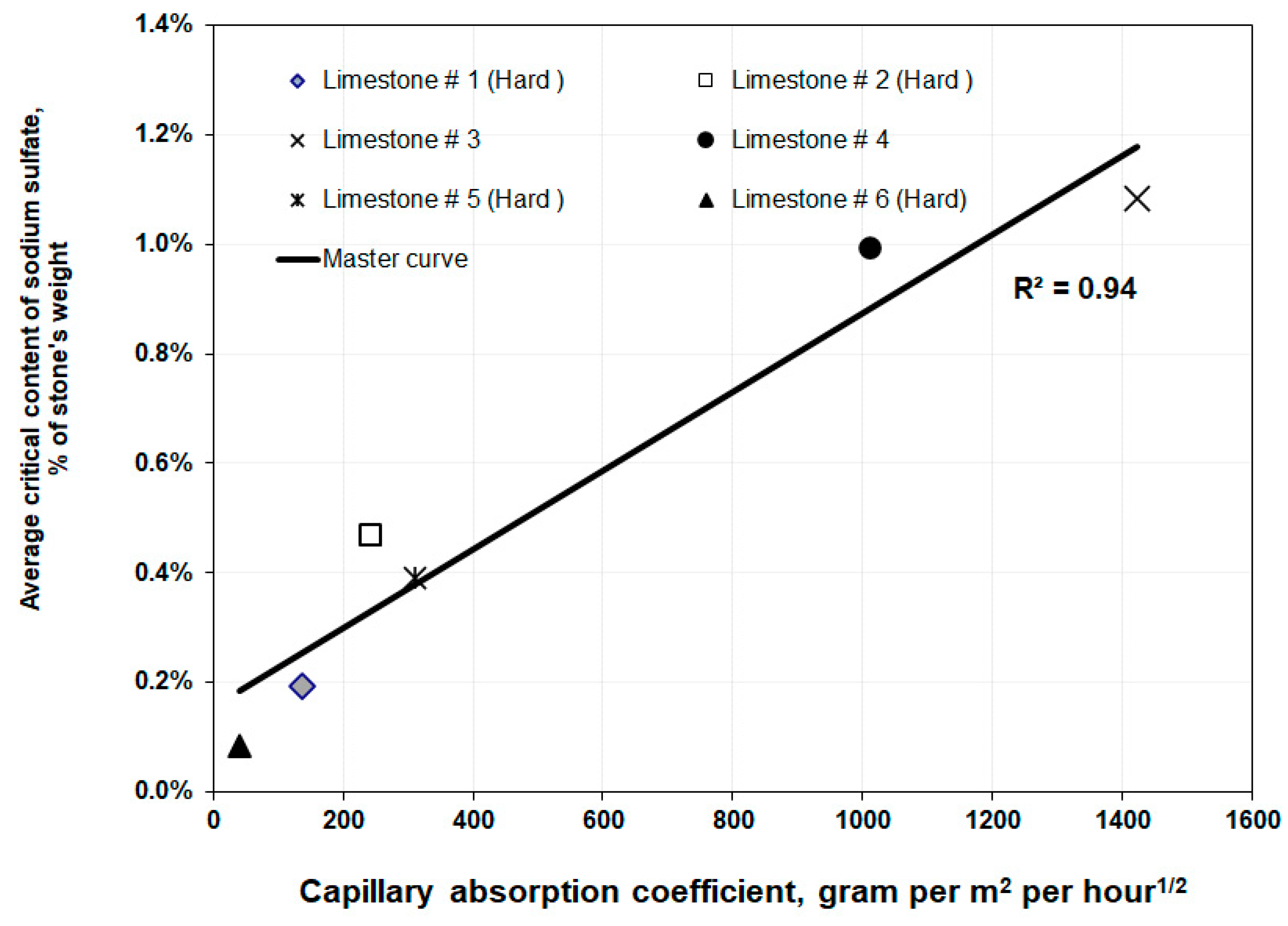 Applsci 13 04942 g004