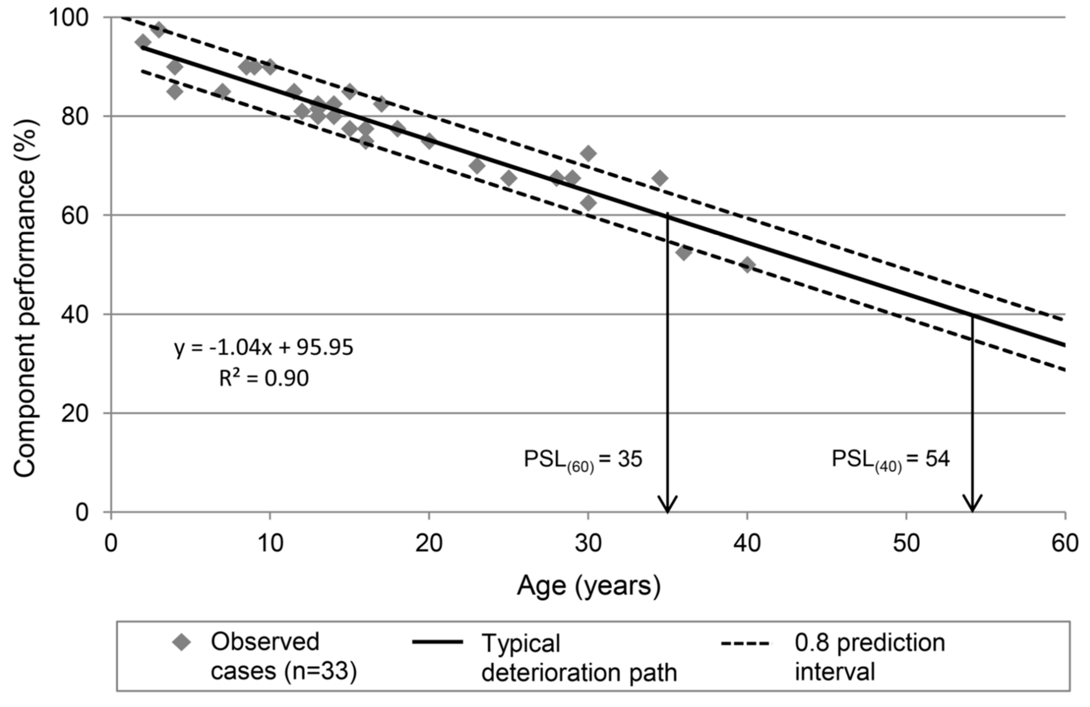Applsci 13 04942 g006