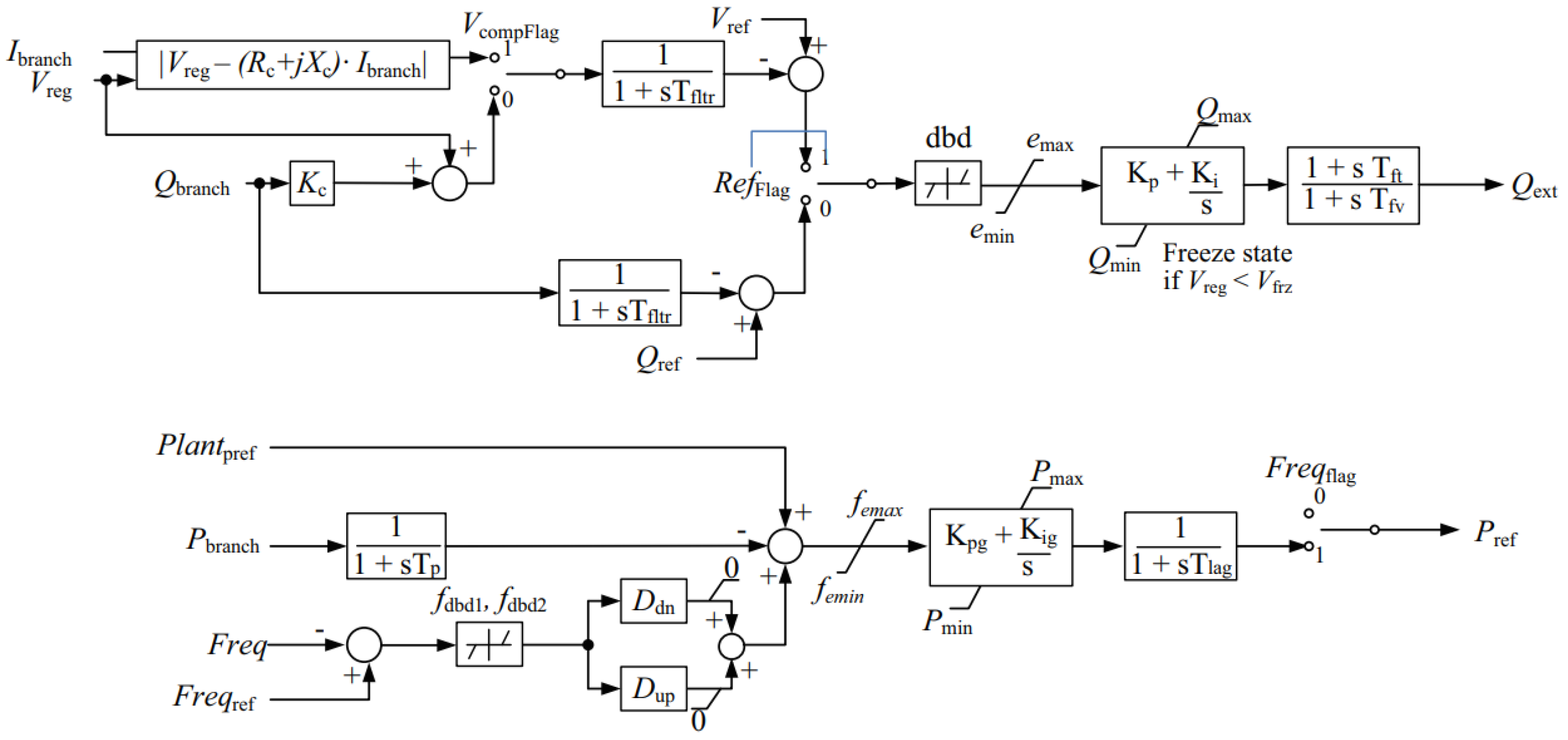 Applsci 13 04943 g002