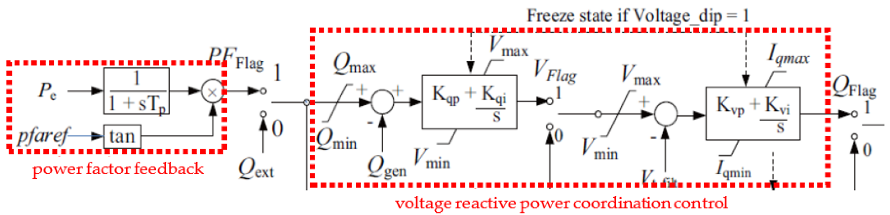 Applsci 13 04943 g006