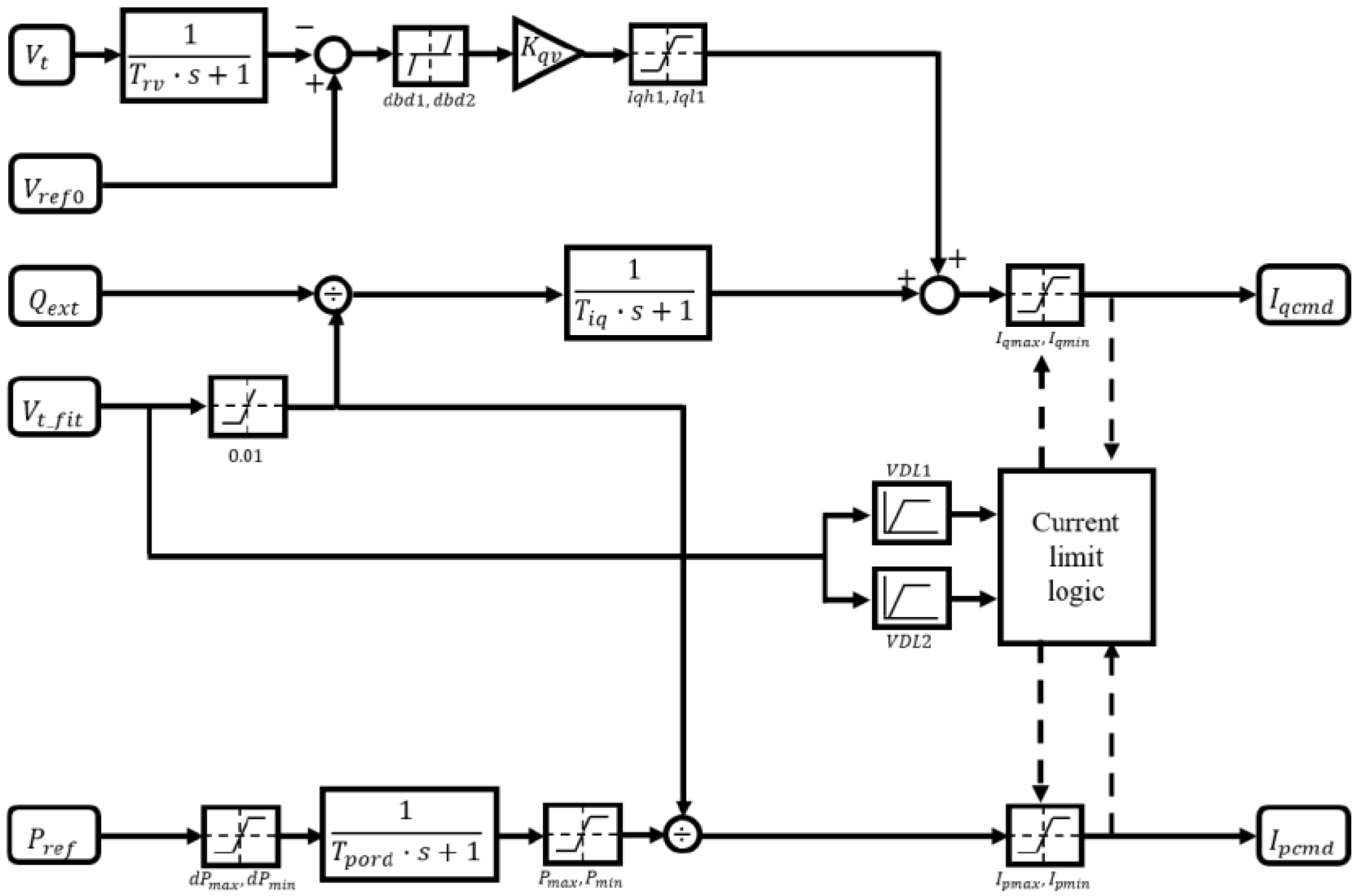 Applsci 13 04943 g008