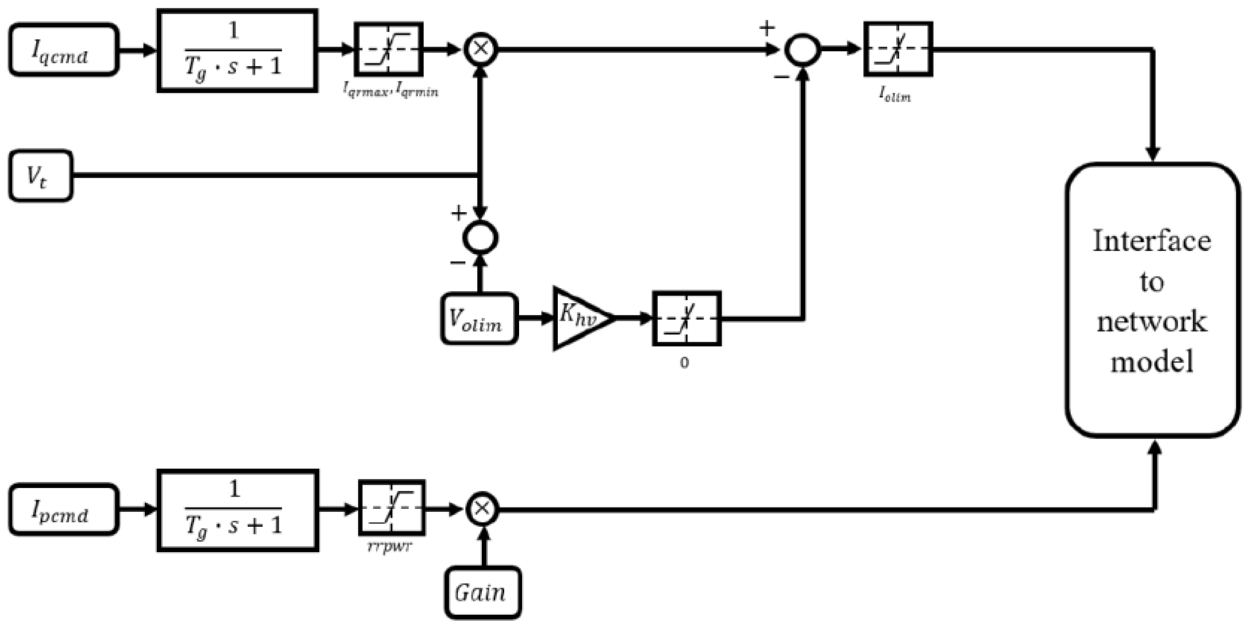 Applsci 13 04943 g009