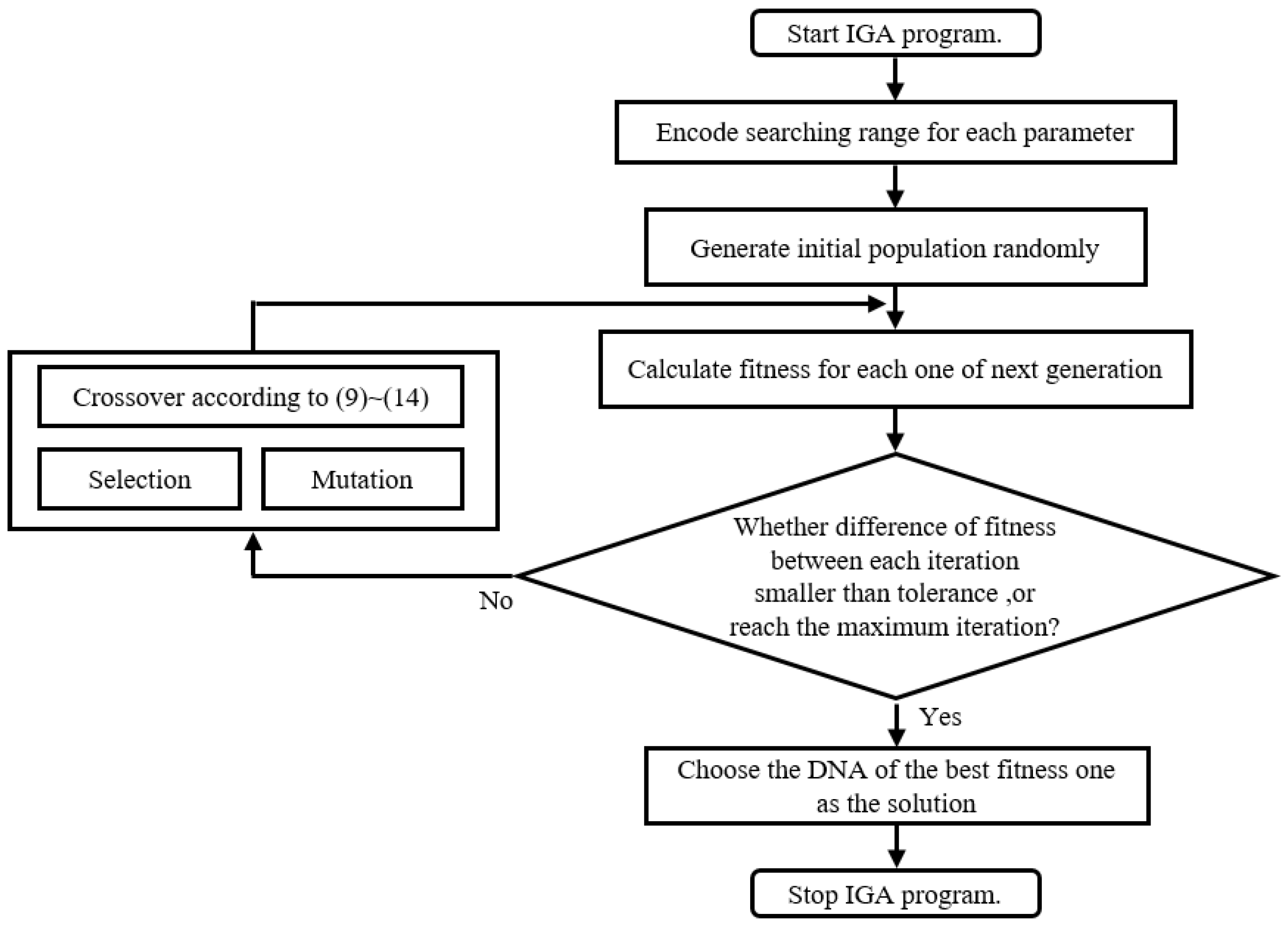 Applsci 13 04943 g013