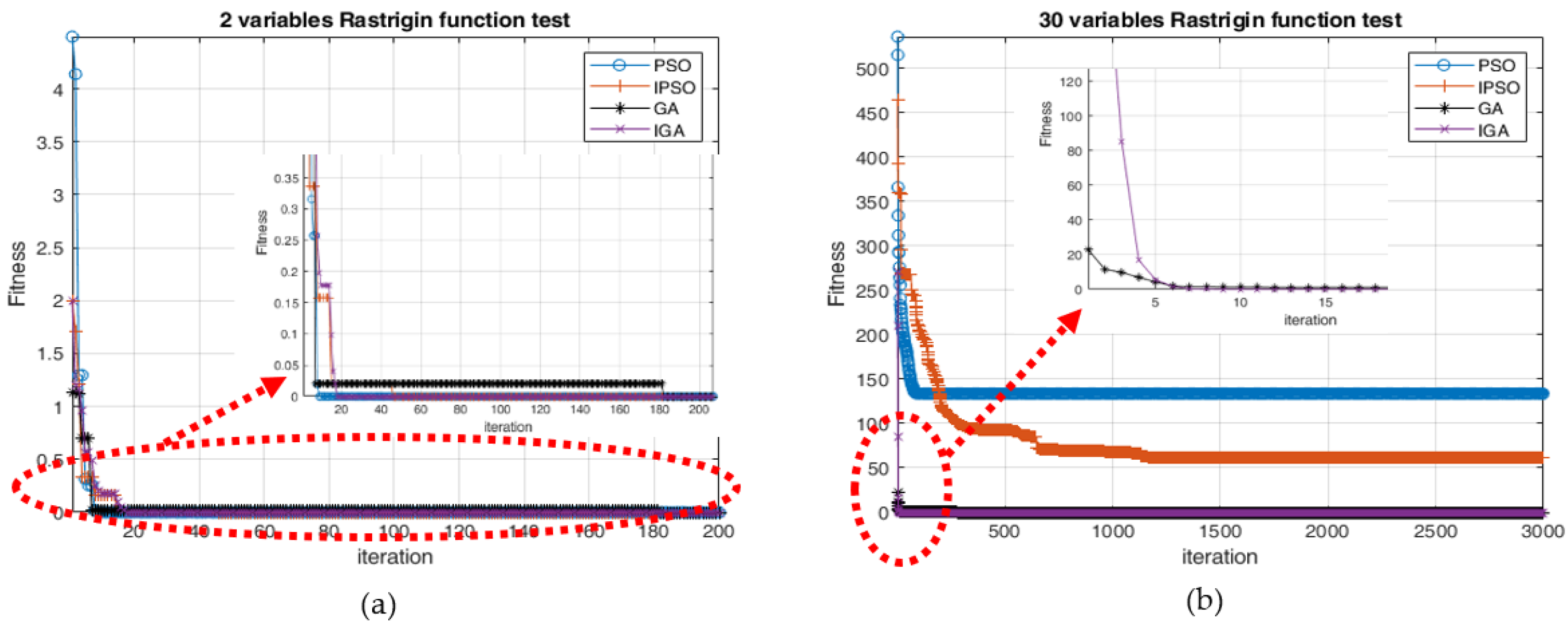 Applsci 13 04943 g015