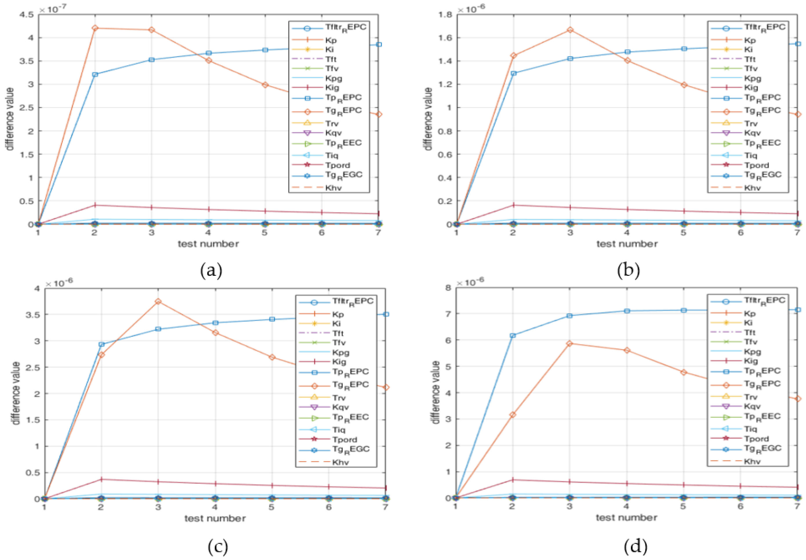 Applsci 13 04943 g016