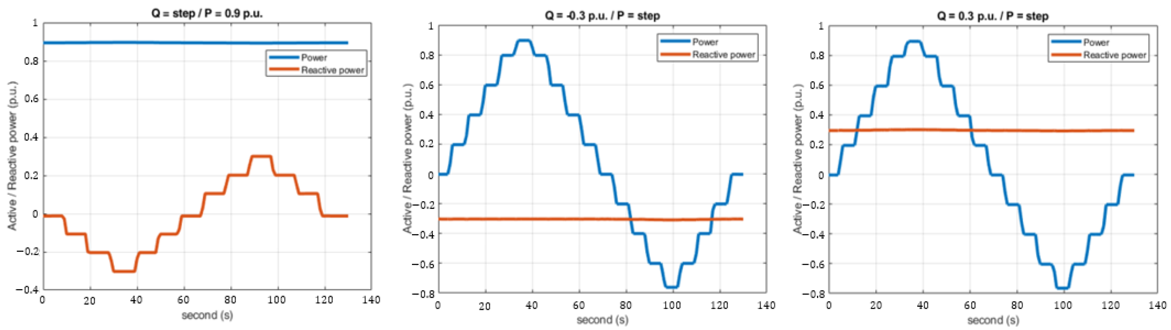 Applsci 13 04943 g018