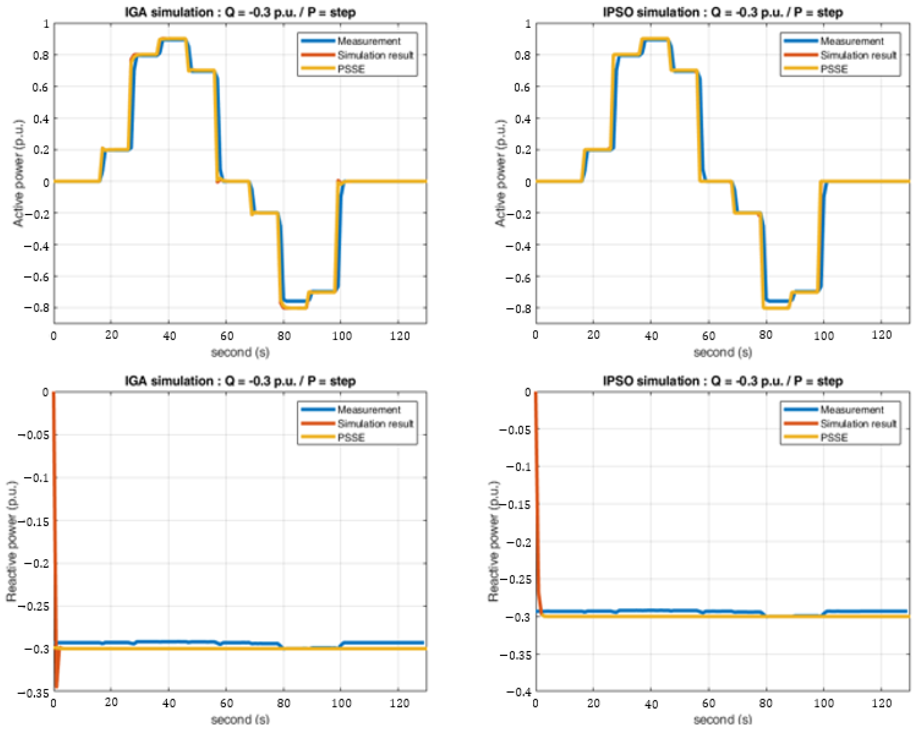 Applsci 13 04943 g024