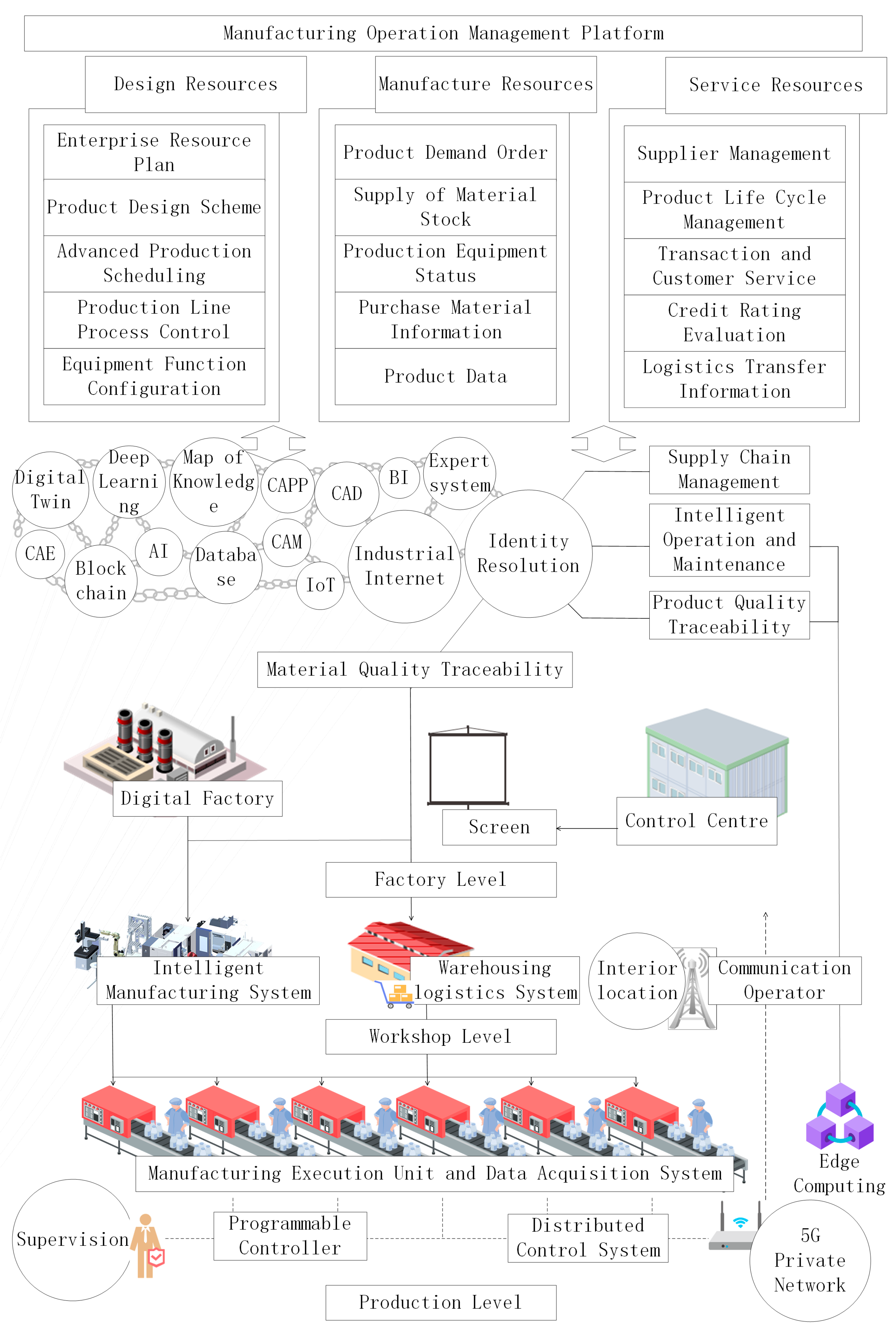 Applsci 13 04945 g001