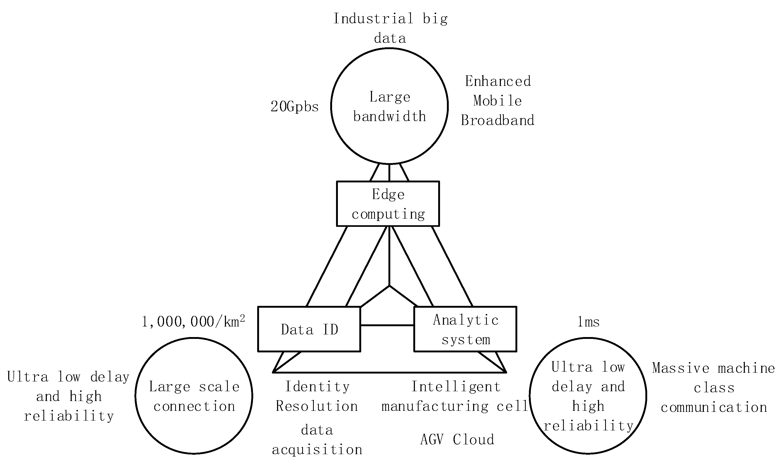 Applsci 13 04945 g002