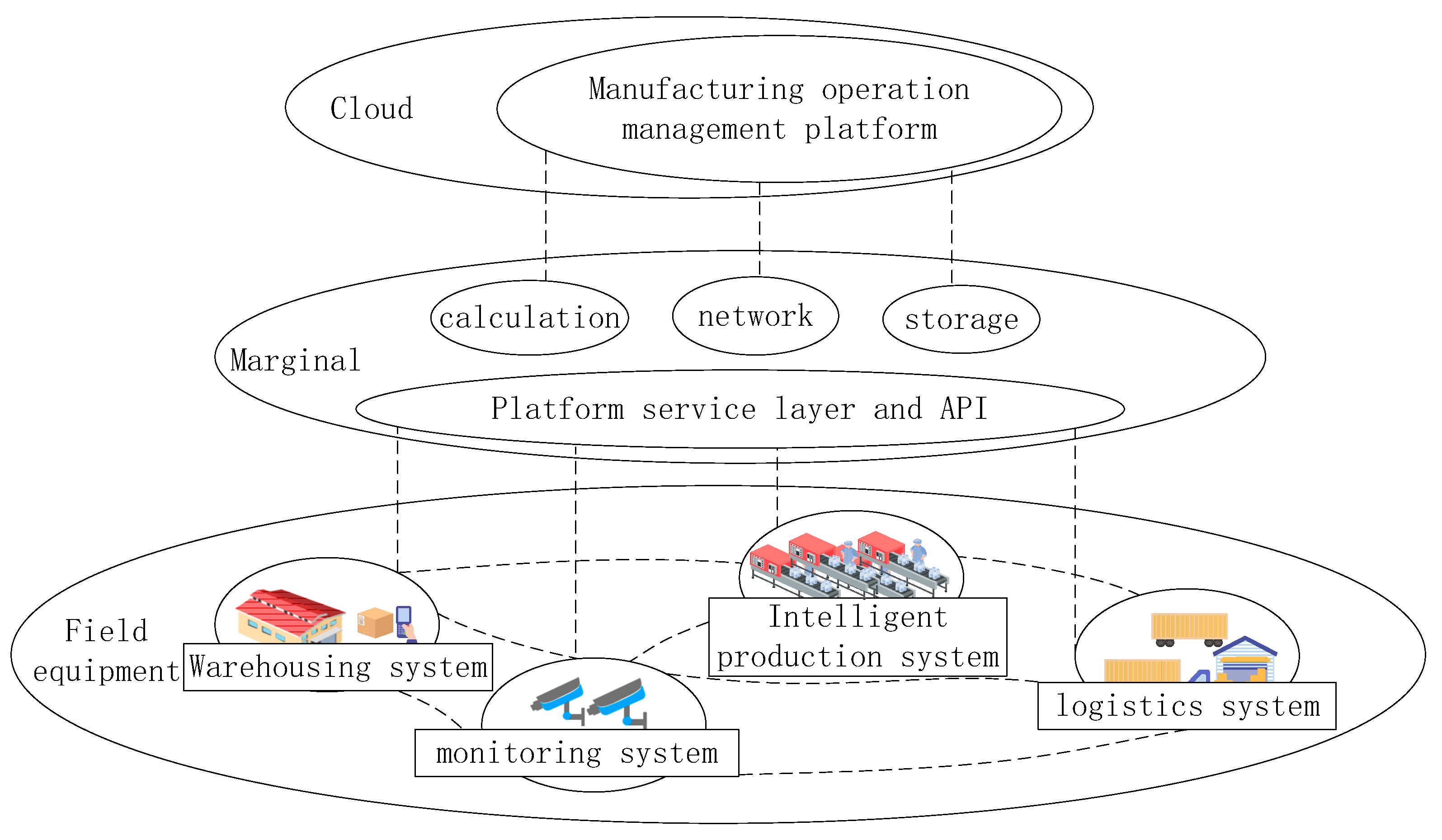 Applsci 13 04945 g003