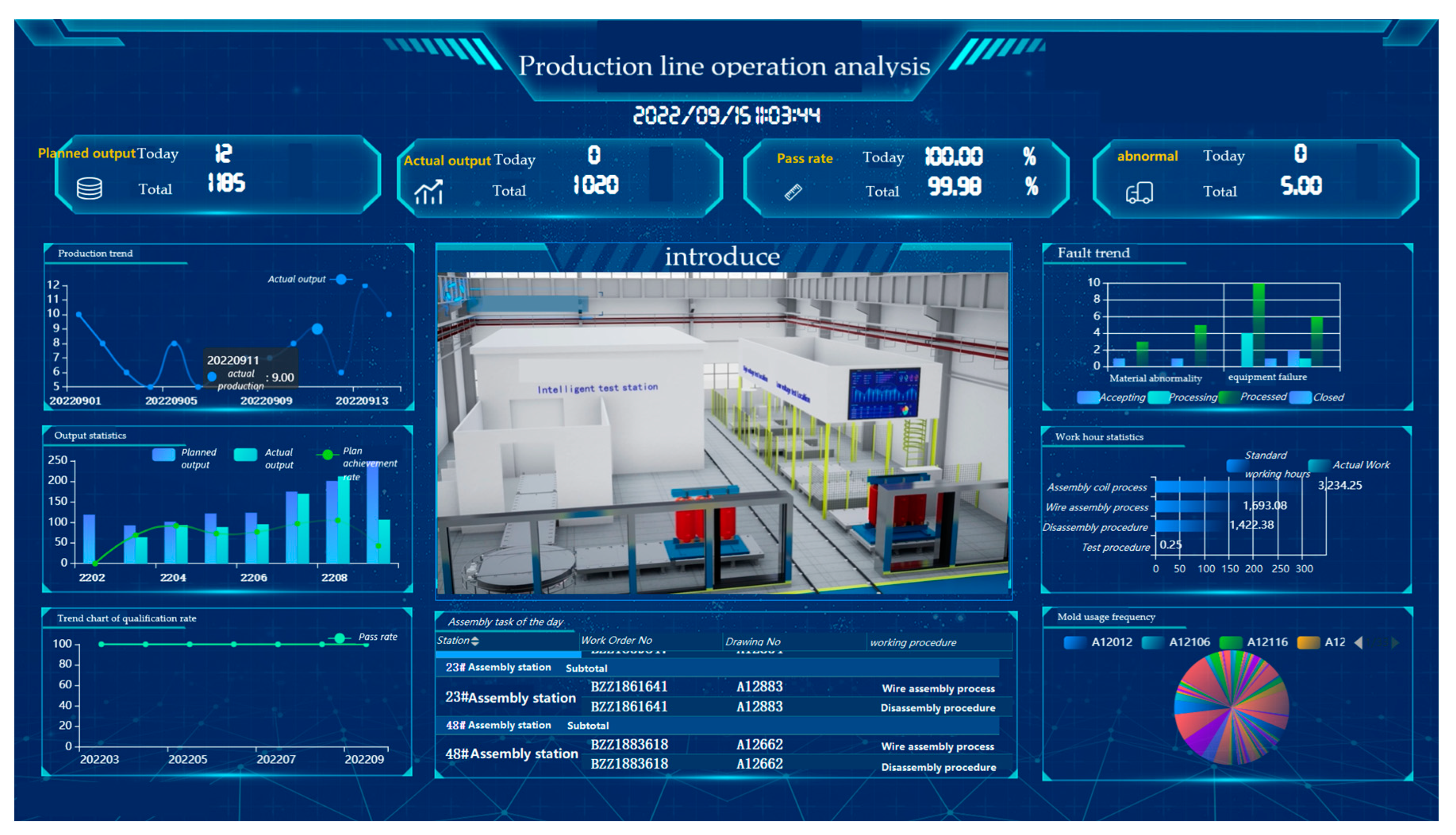 Applsci 13 04945 g008