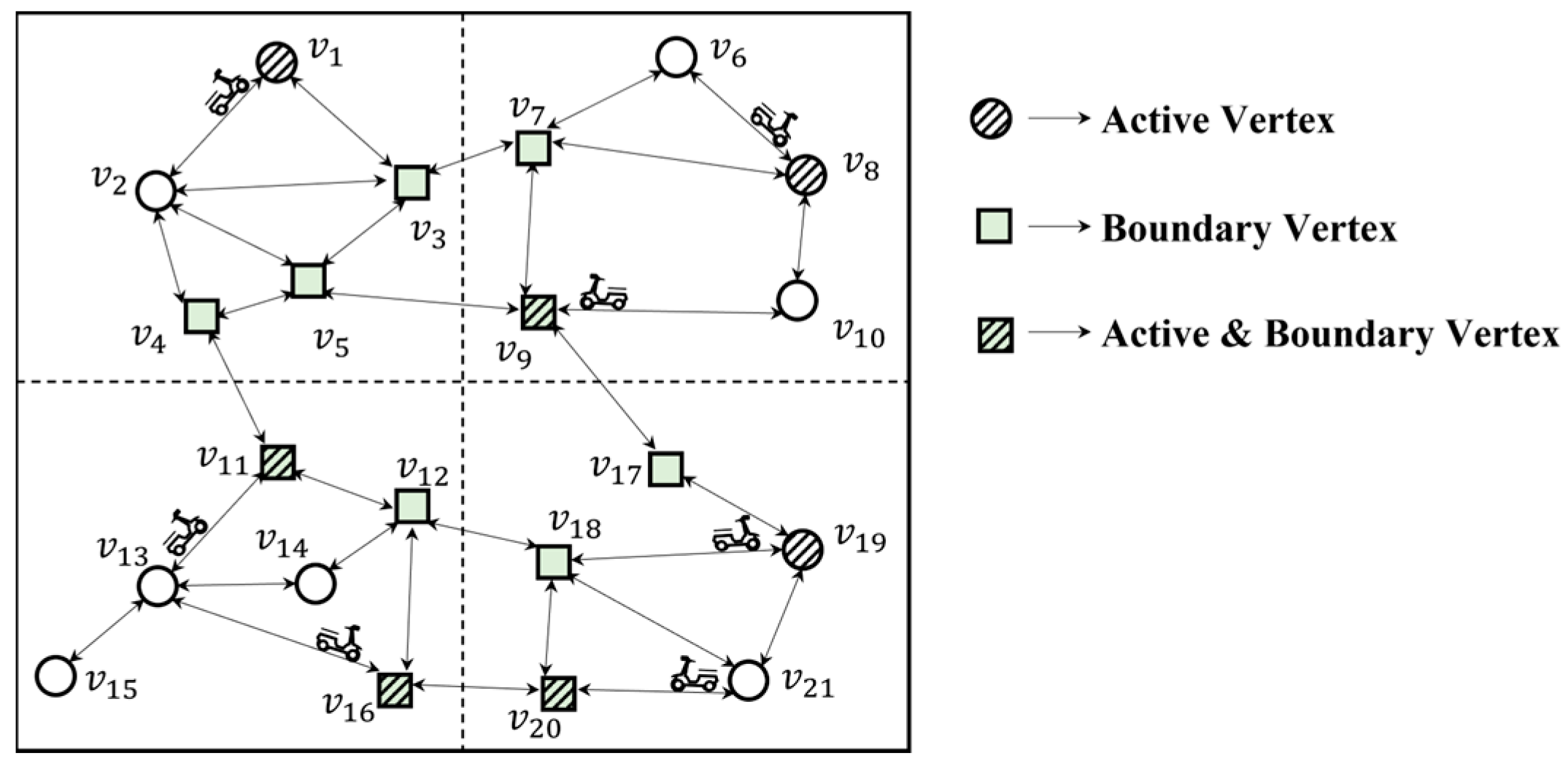 Applsci 13 04946 g004