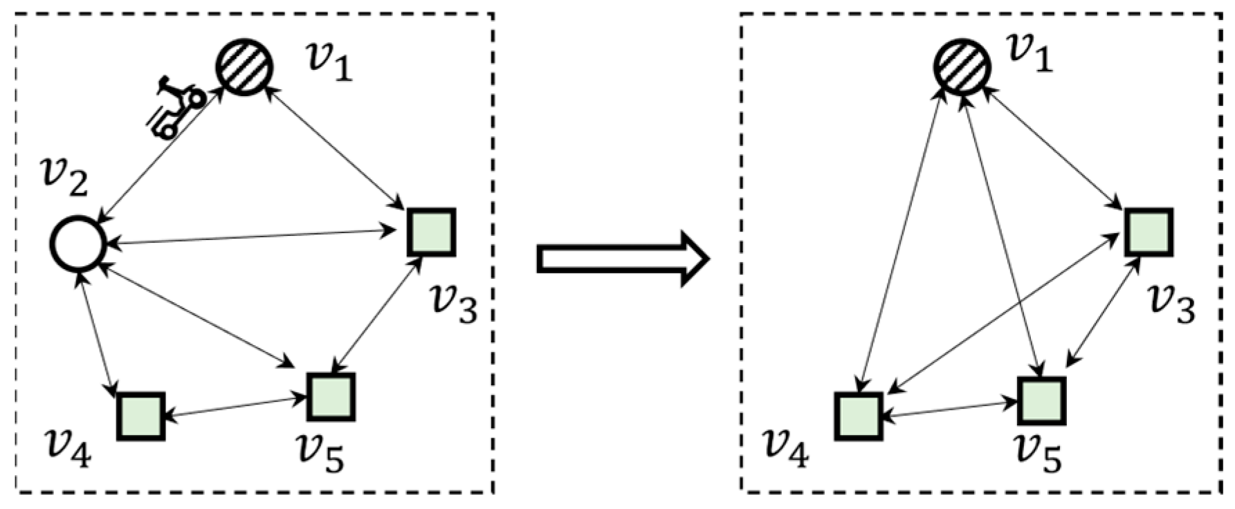Applsci 13 04946 g005