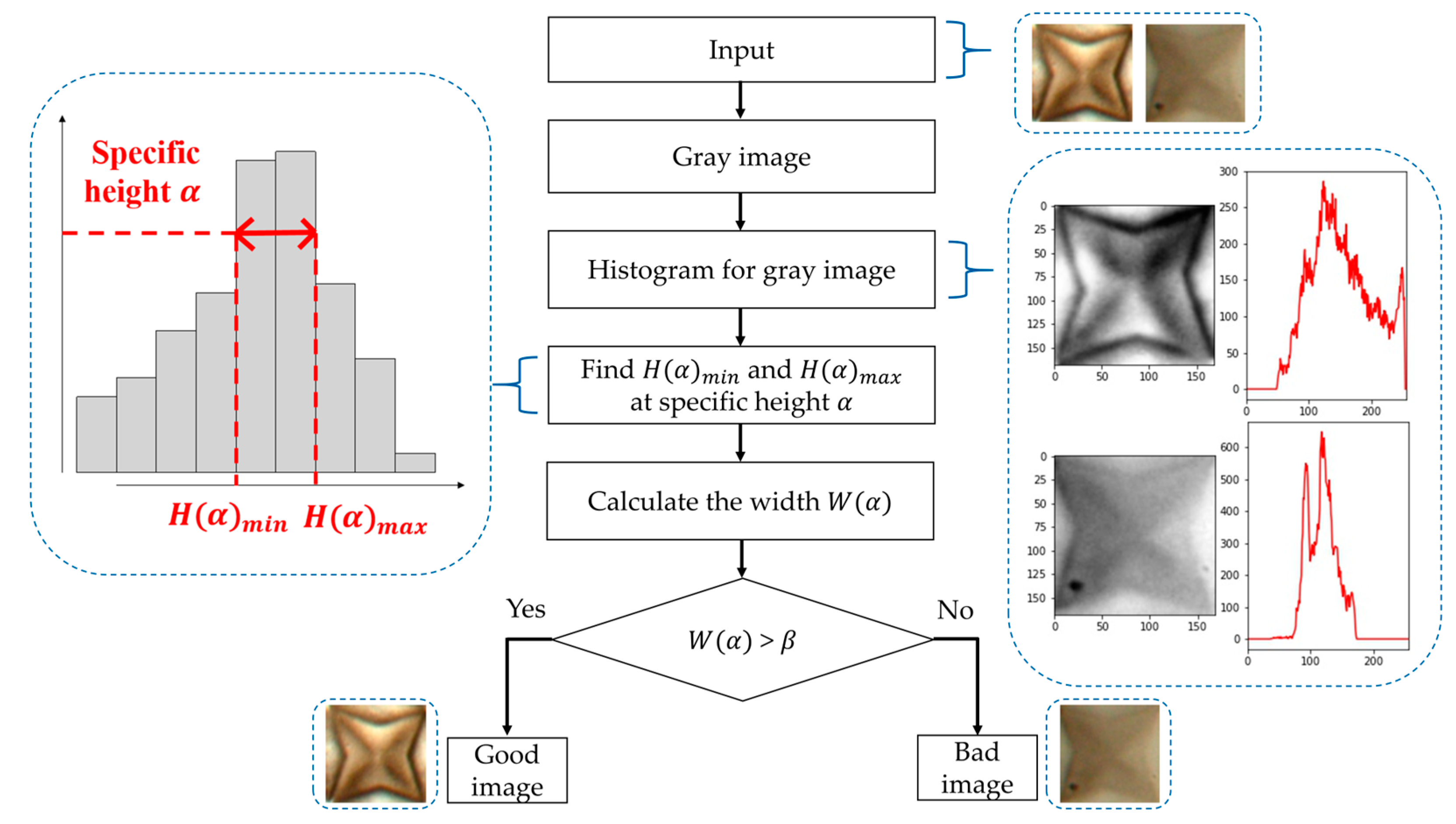 Applsci 13 04949 g005