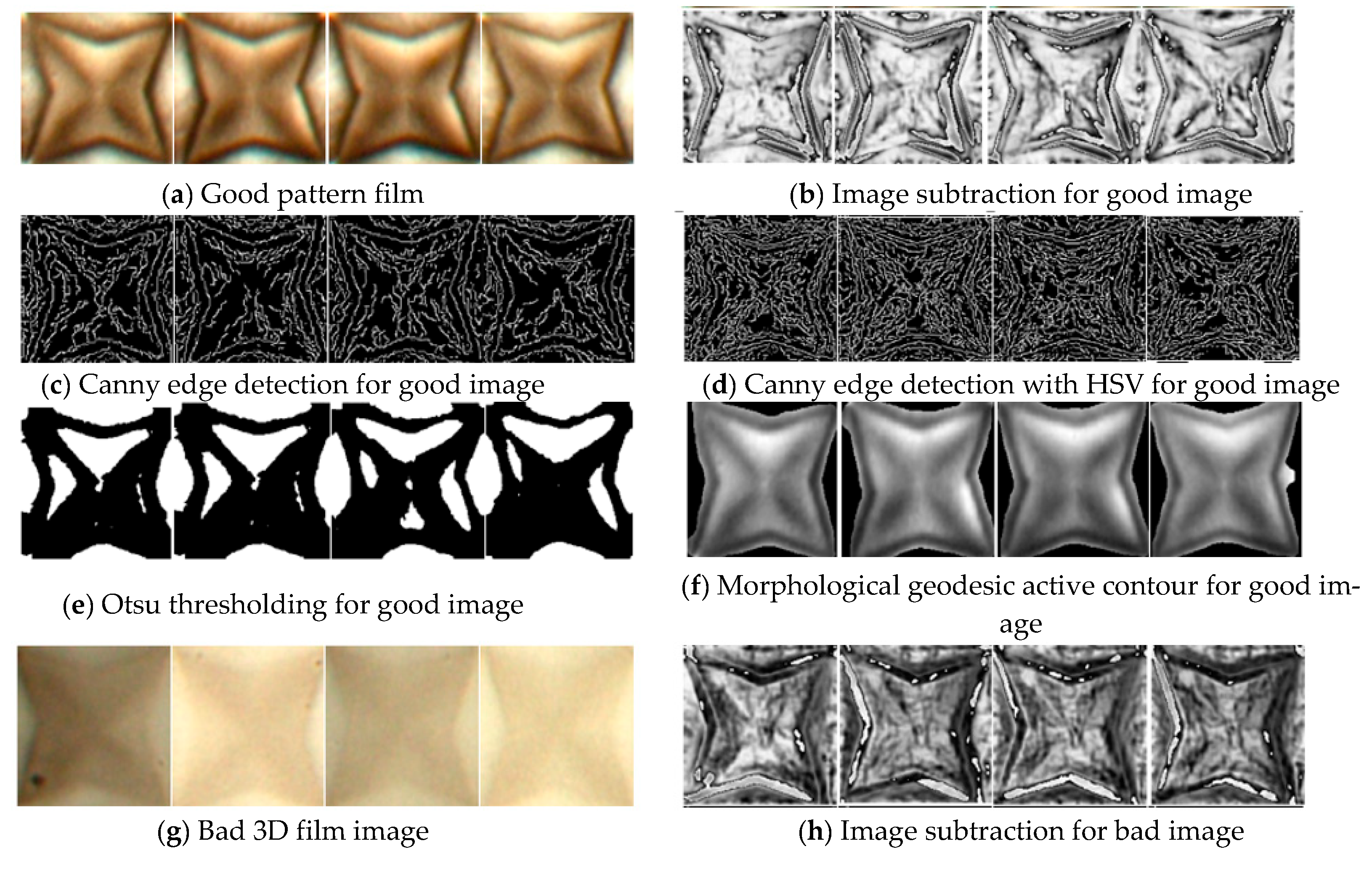 Applsci 13 04949 g008a