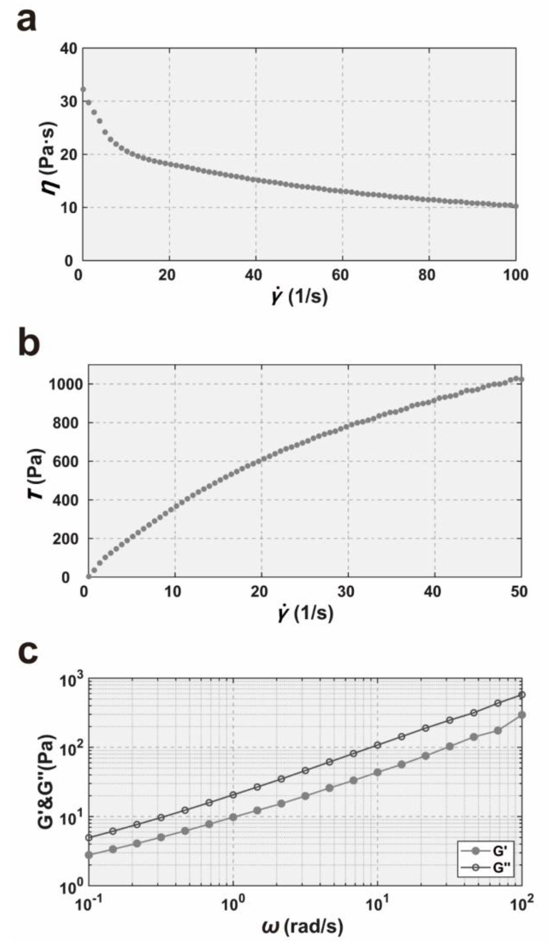 Applsci 13 04950 g002