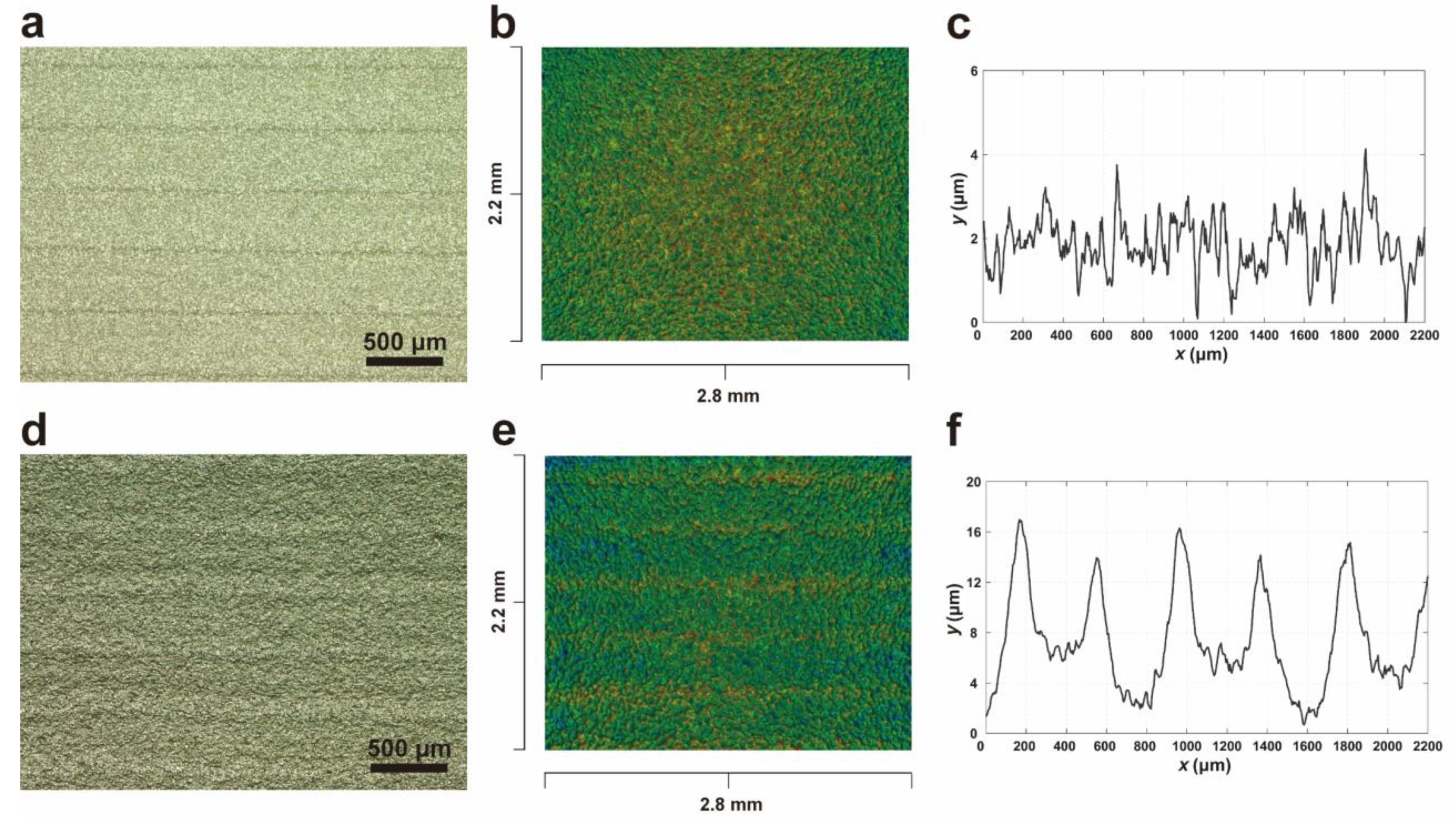 Applsci 13 04950 g005