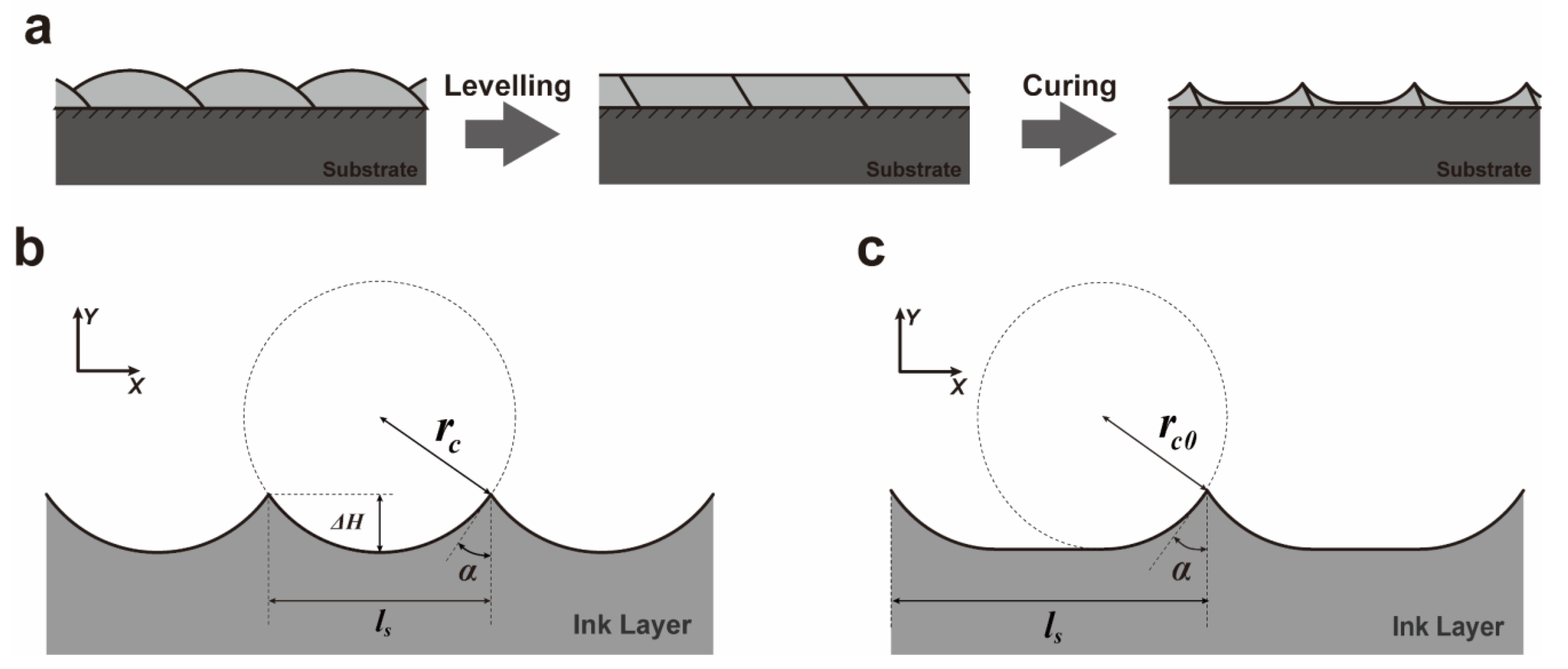 Applsci 13 04950 g006