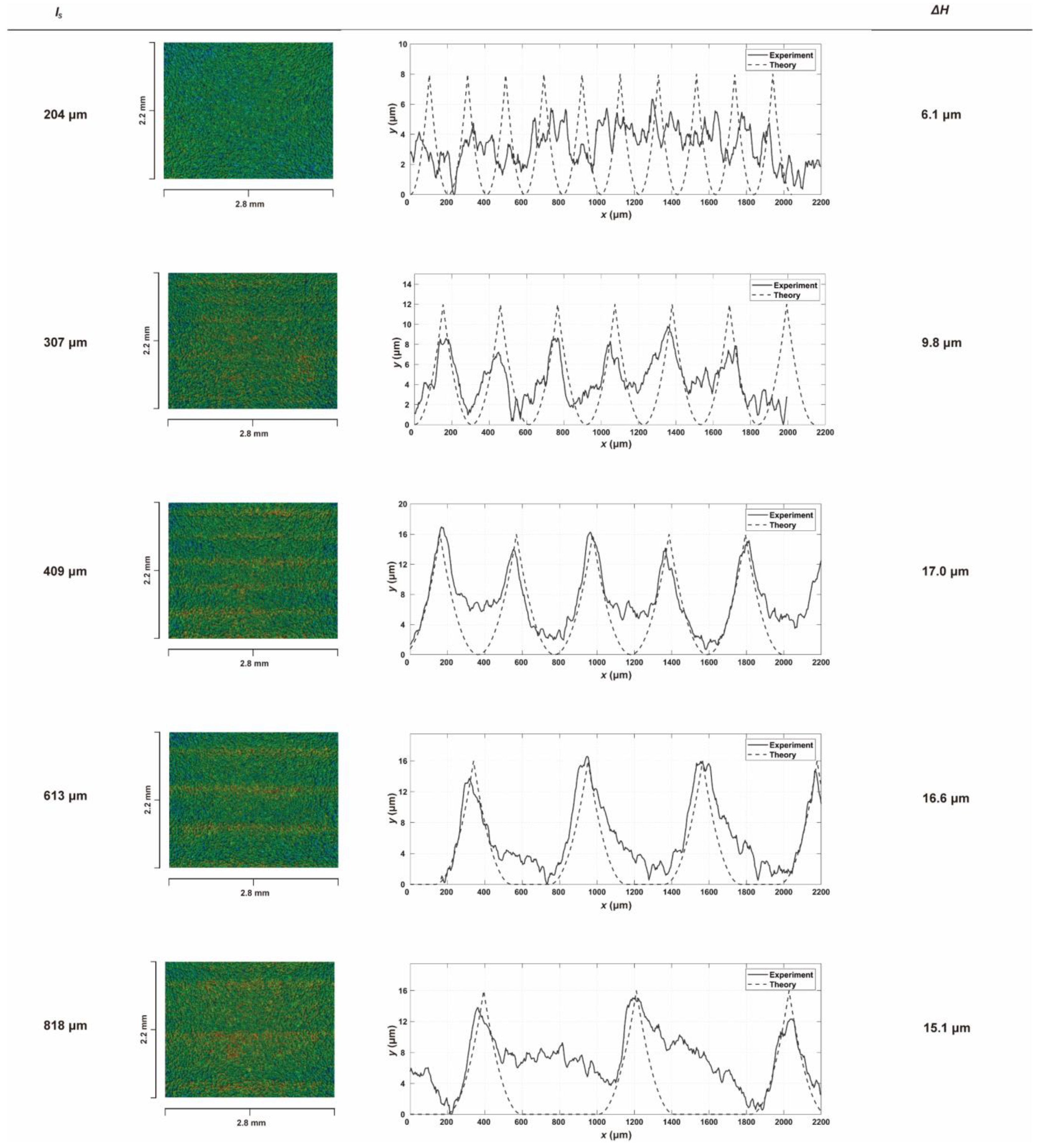 Applsci 13 04950 g007