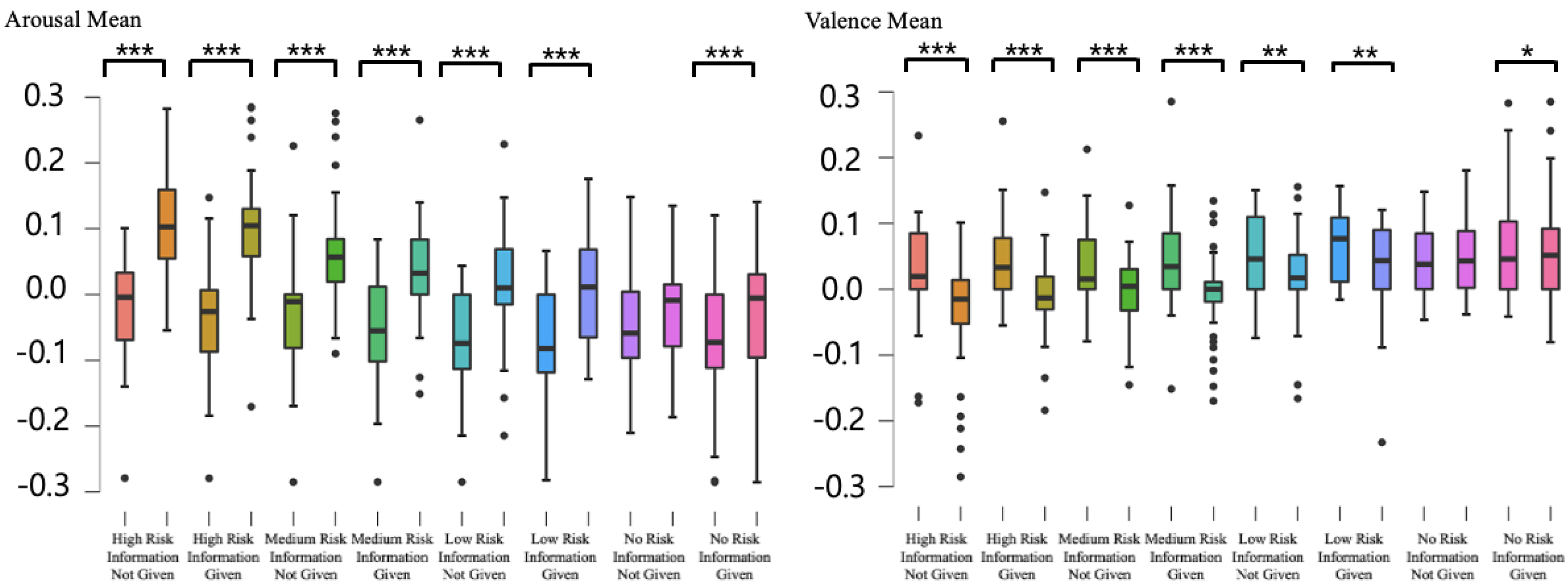 Applsci 13 04952 g008